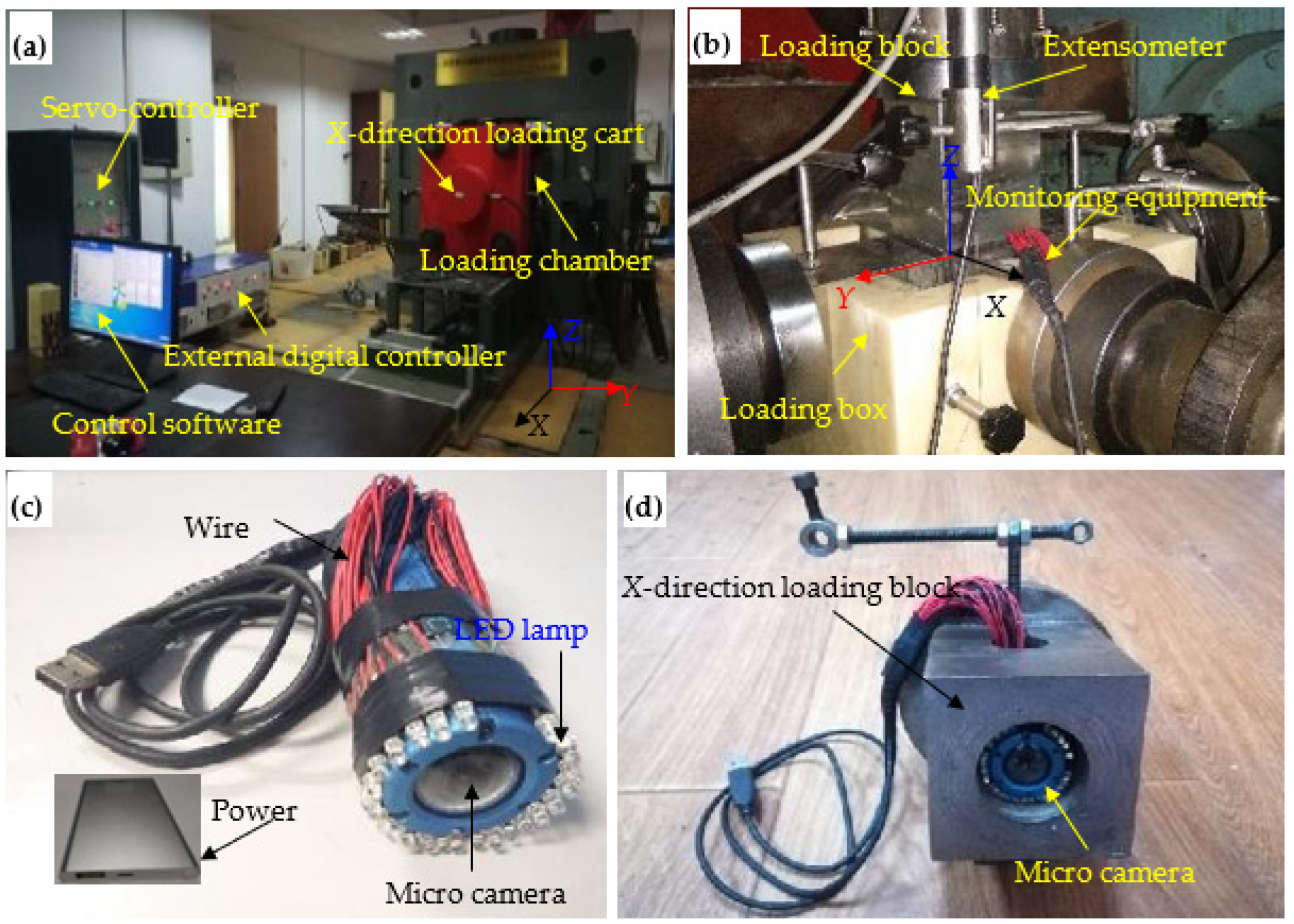 Sensors 22 03679 g003