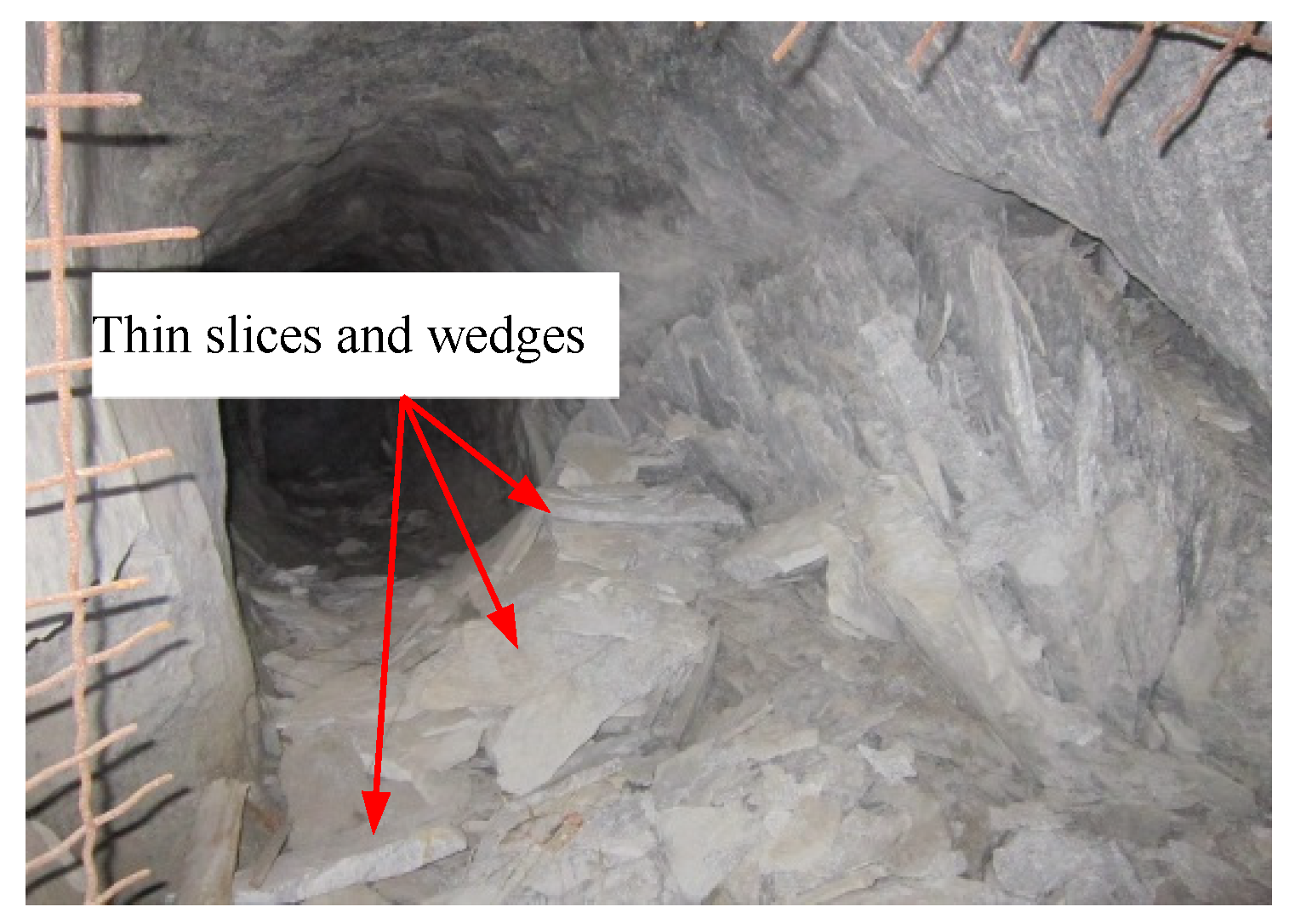 Sensors 22 03679 g016