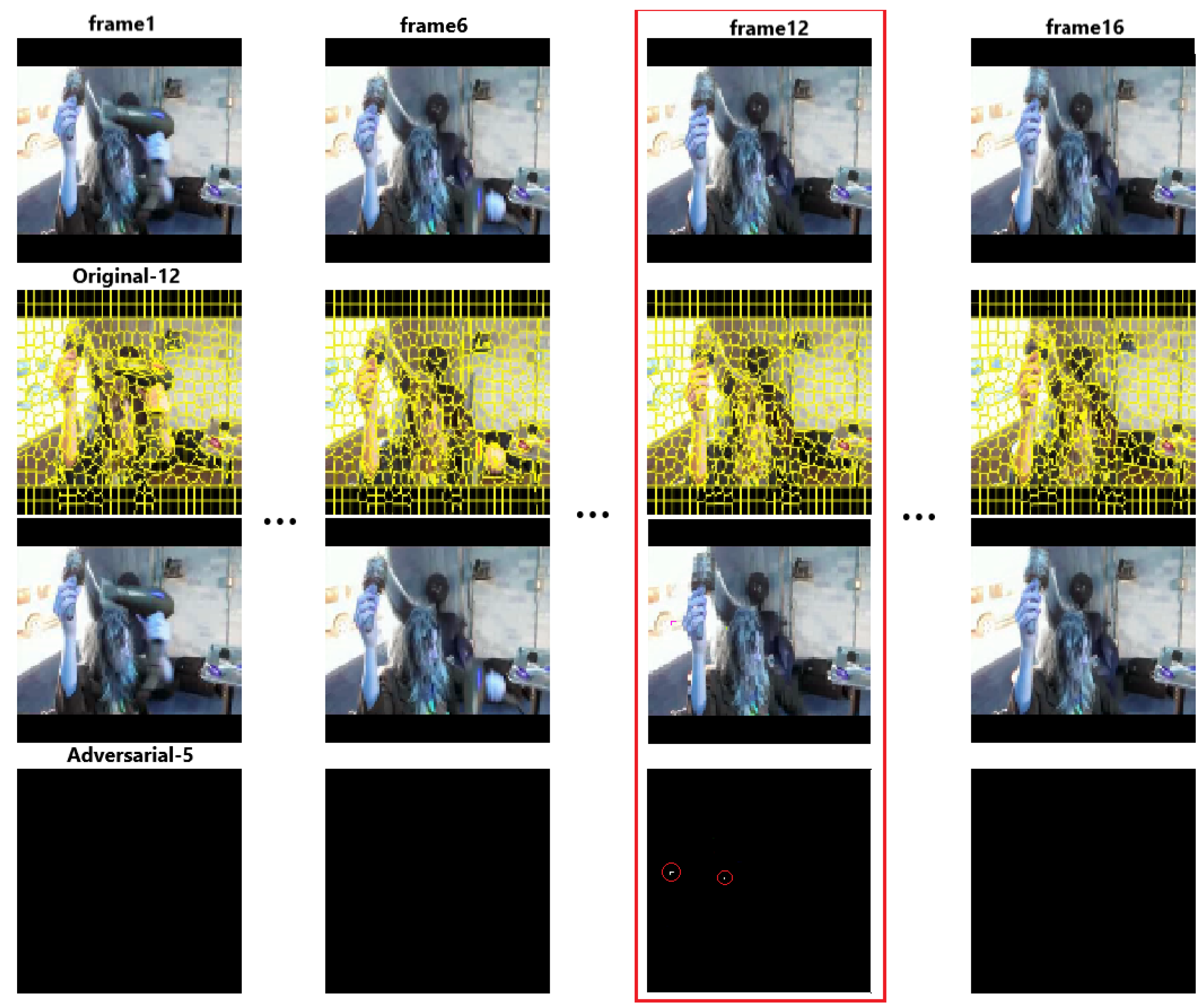 Sensors 22 03686 g001