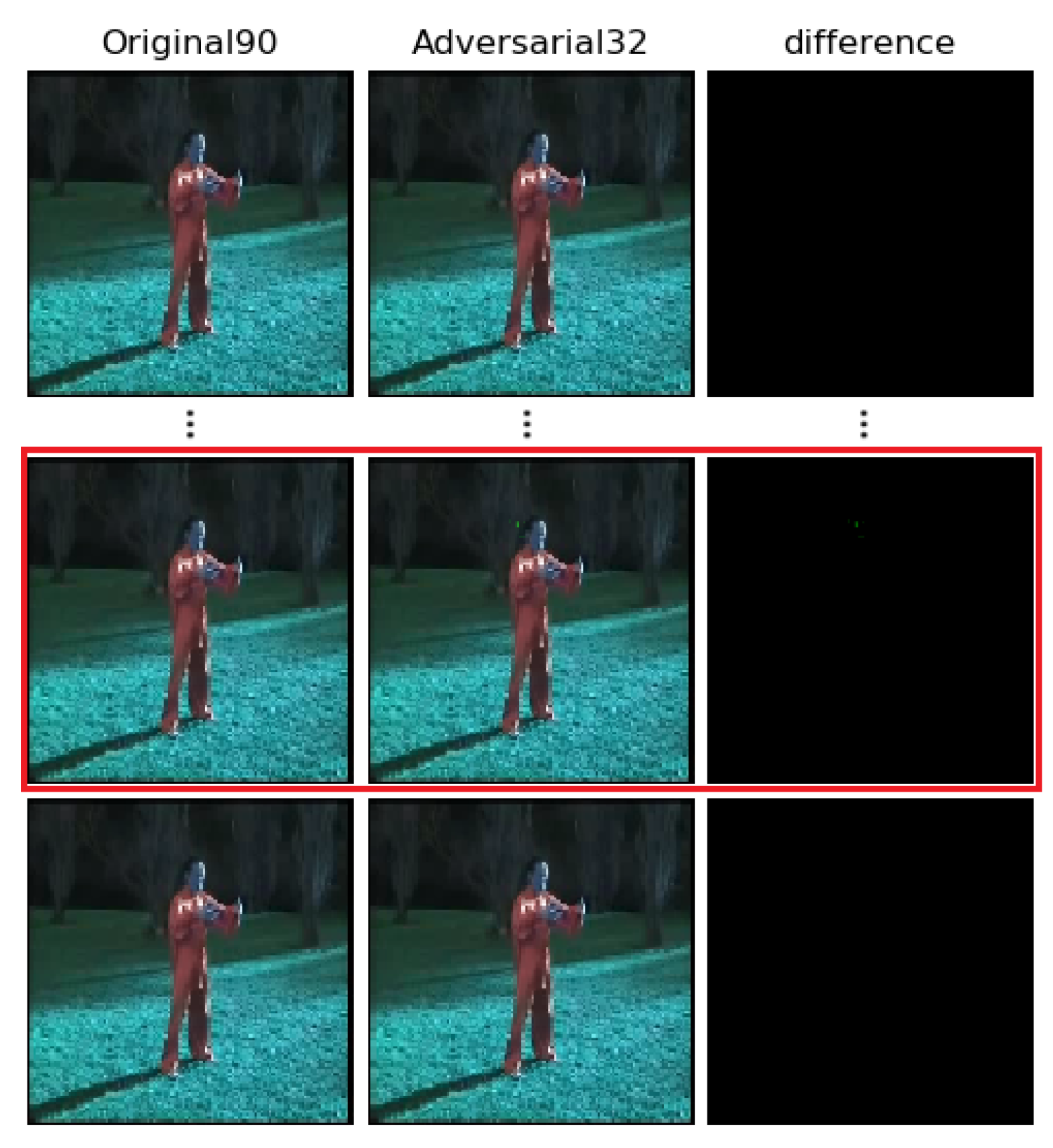 Sensors 22 03686 g004