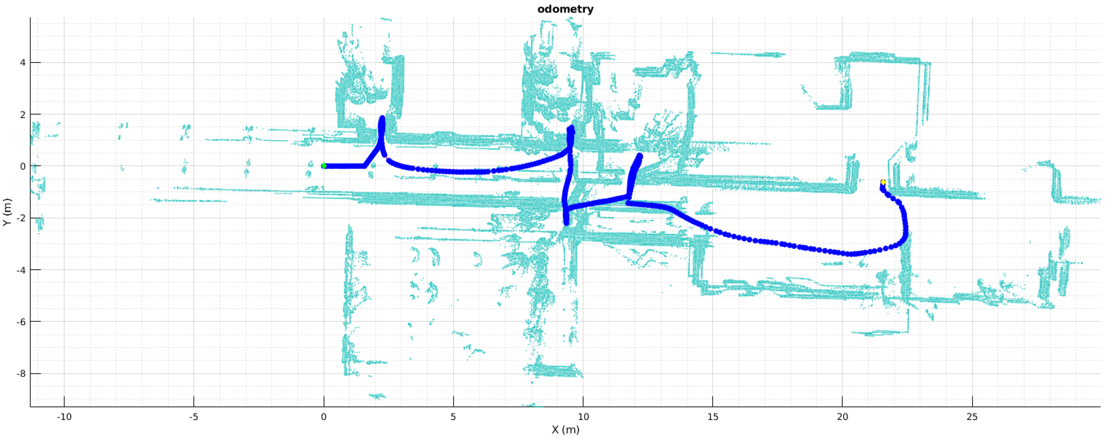 Sensors 22 03690 g002