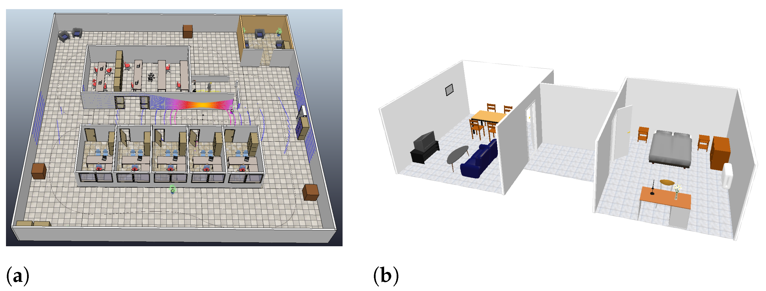 Sensors 22 03690 g005