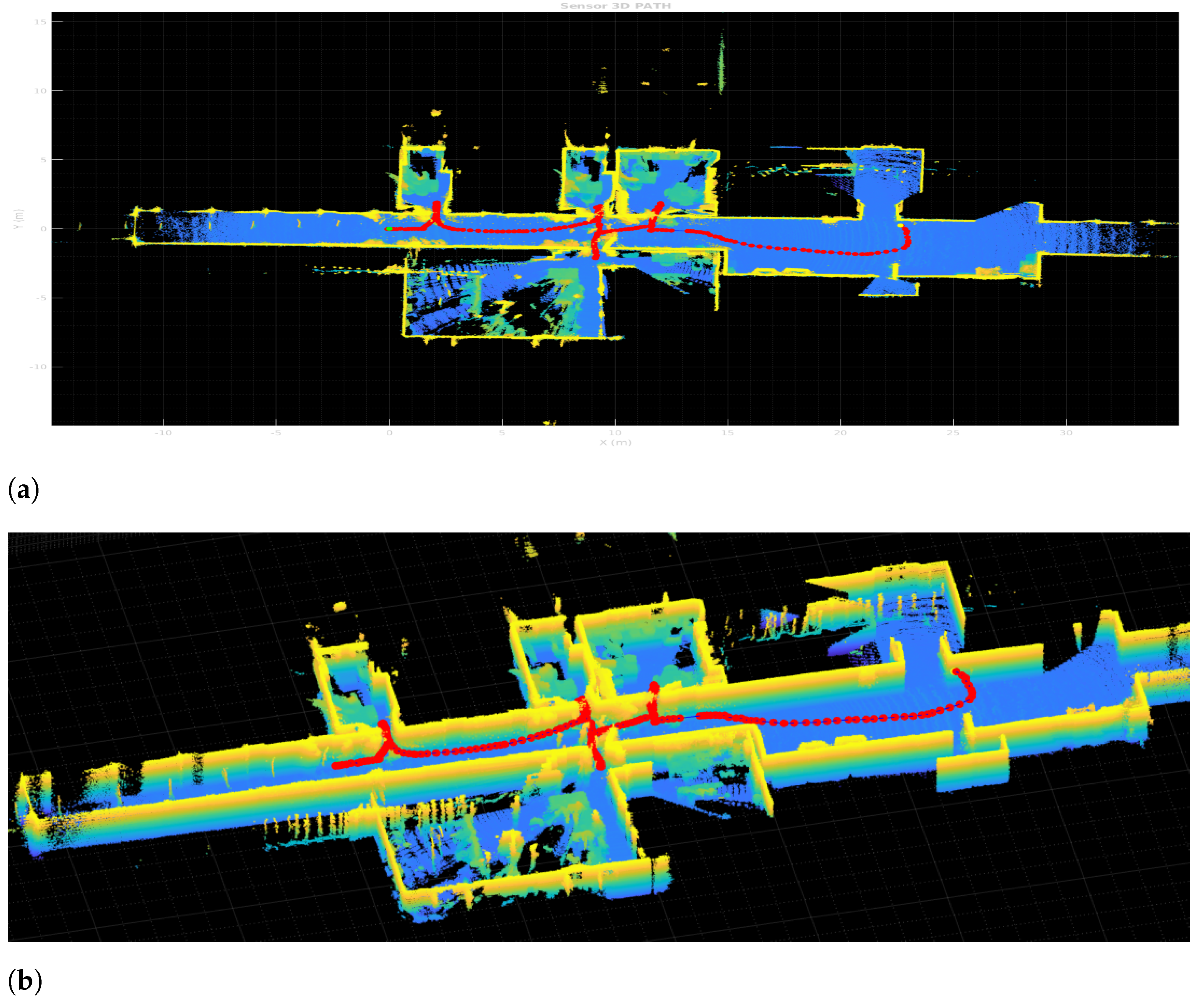 Sensors 22 03690 g009