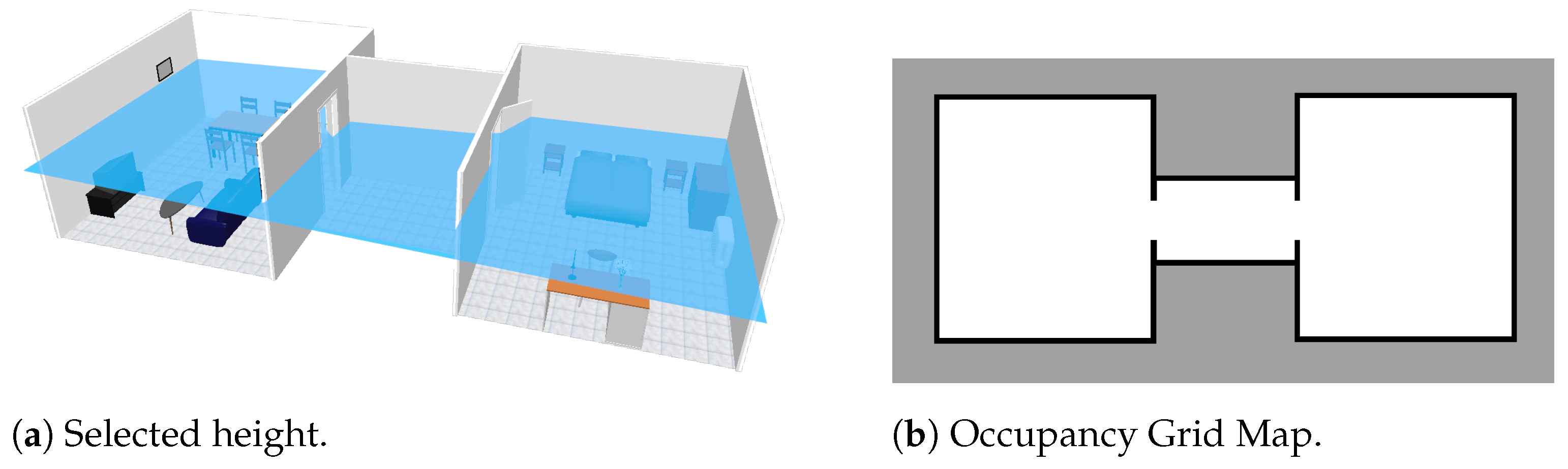Sensors 22 03690 g010