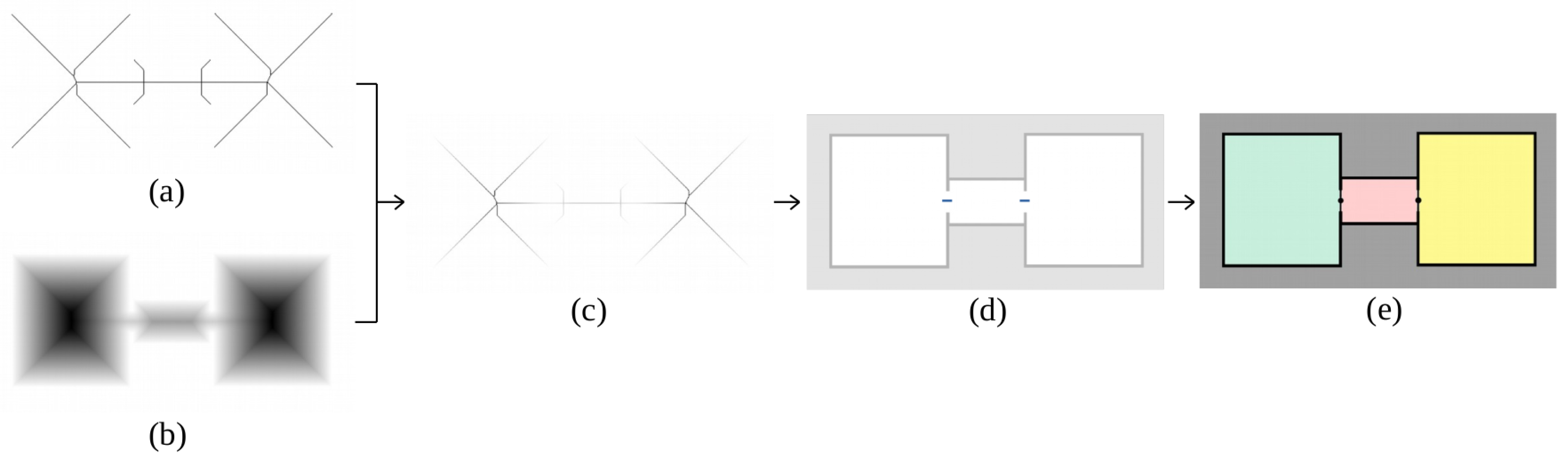 Sensors 22 03690 g011
