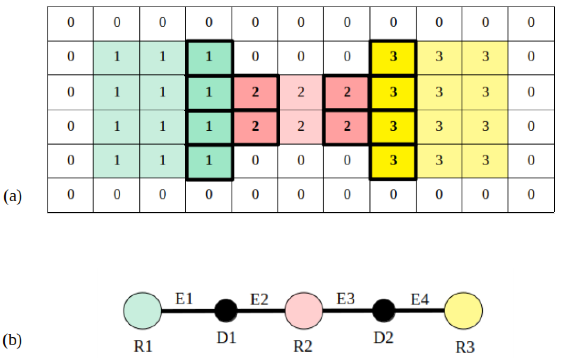 Sensors 22 03690 g012