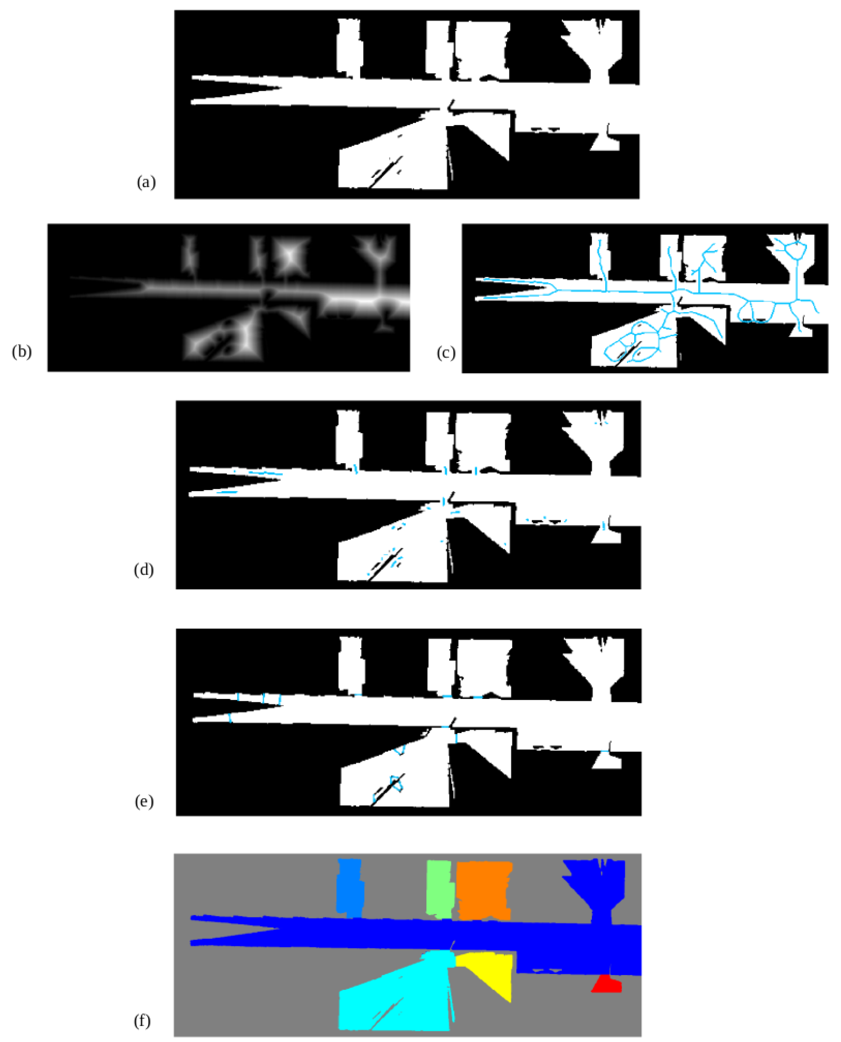 Sensors 22 03690 g014