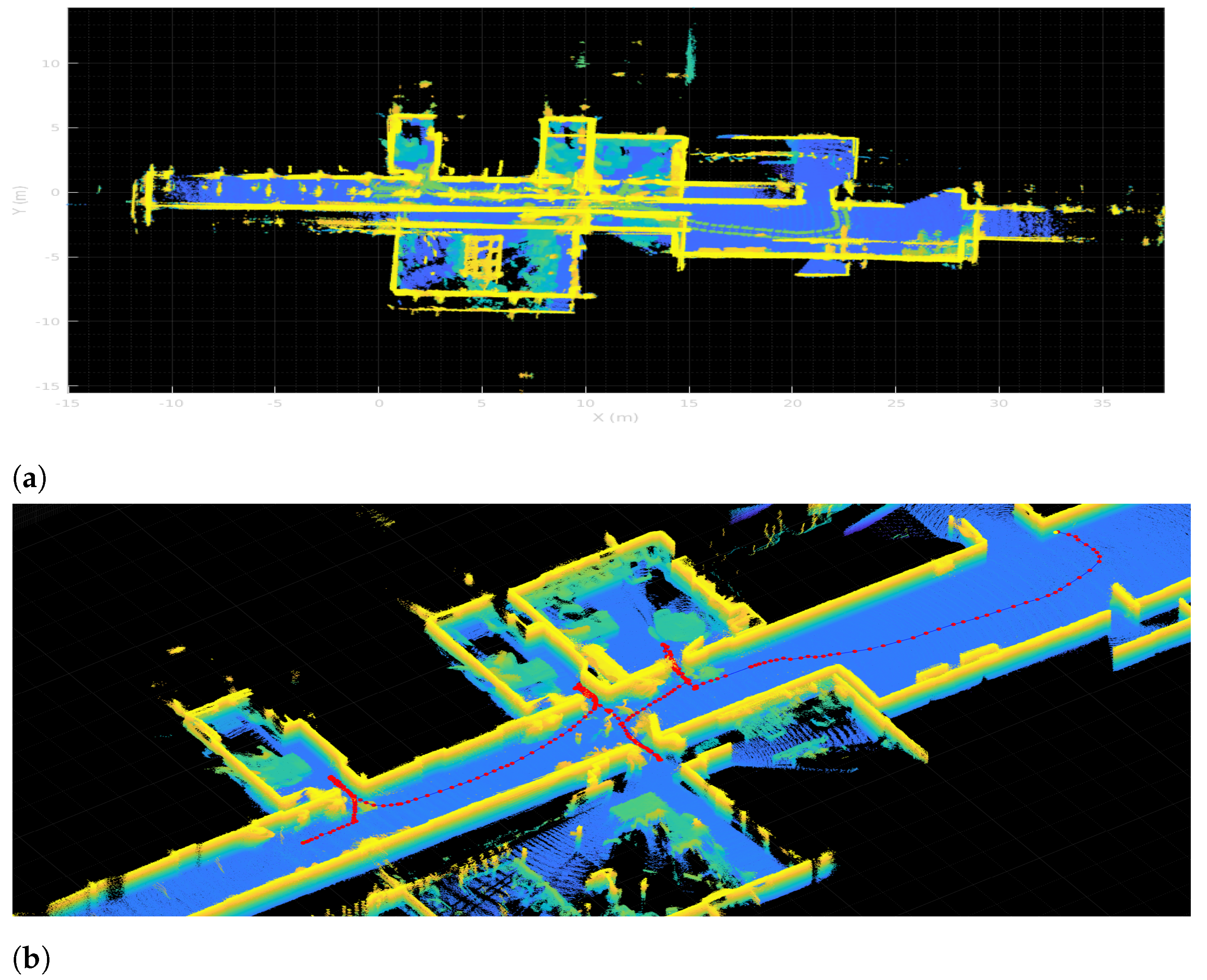 Sensors 22 03690 g017