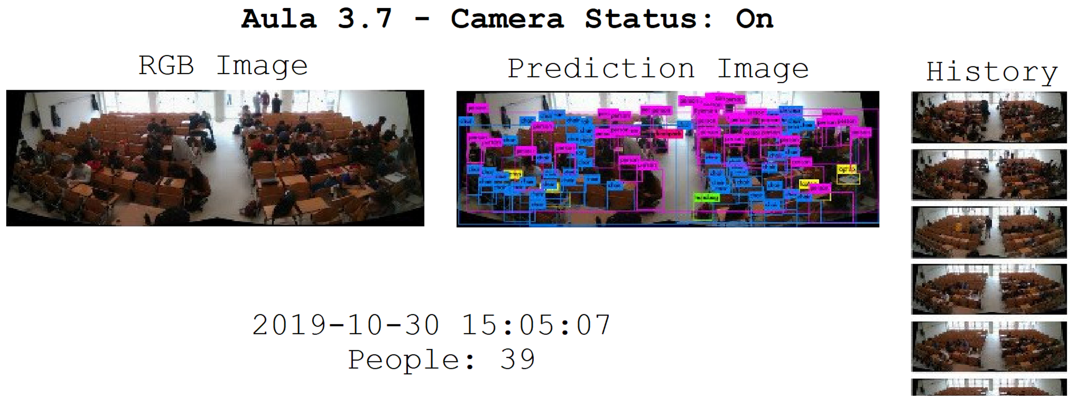 Sensors 22 03692 g005