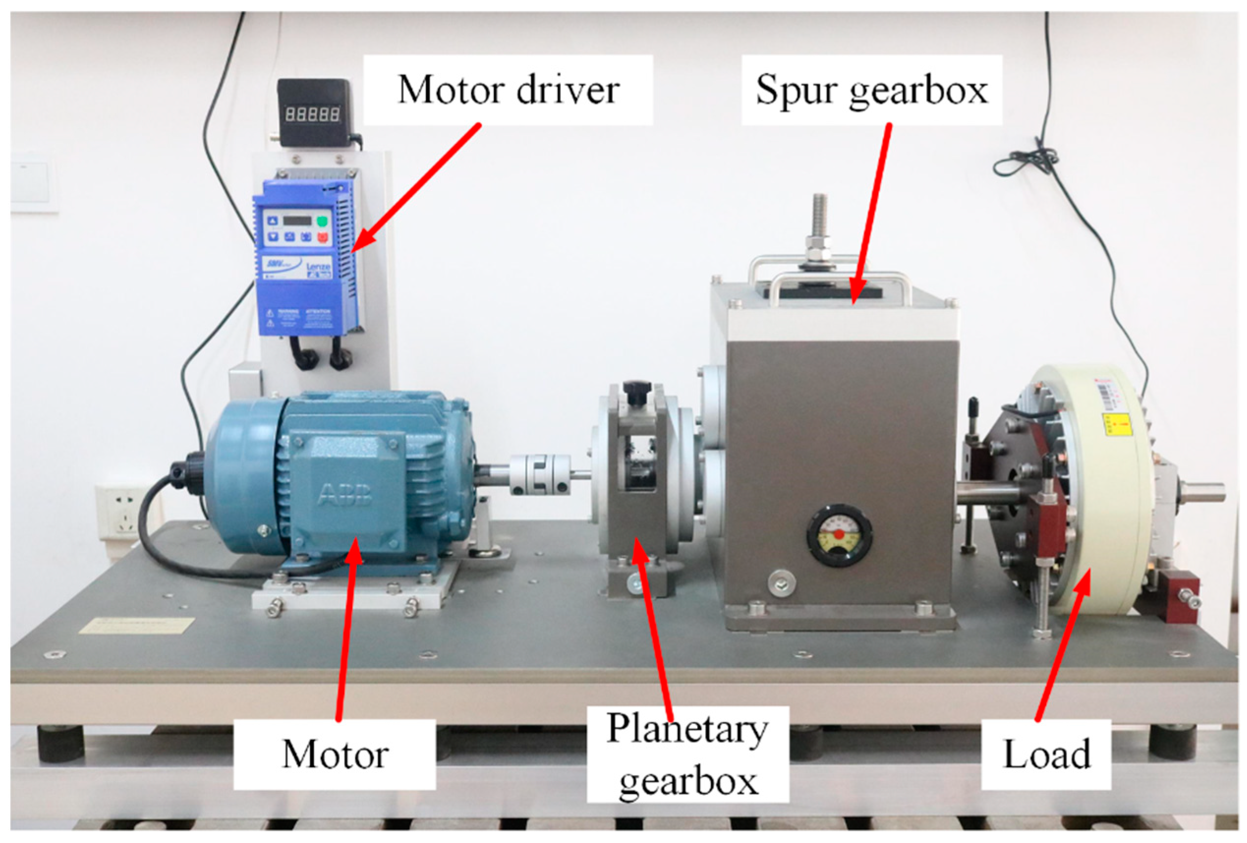 Sensors 22 03693 g002