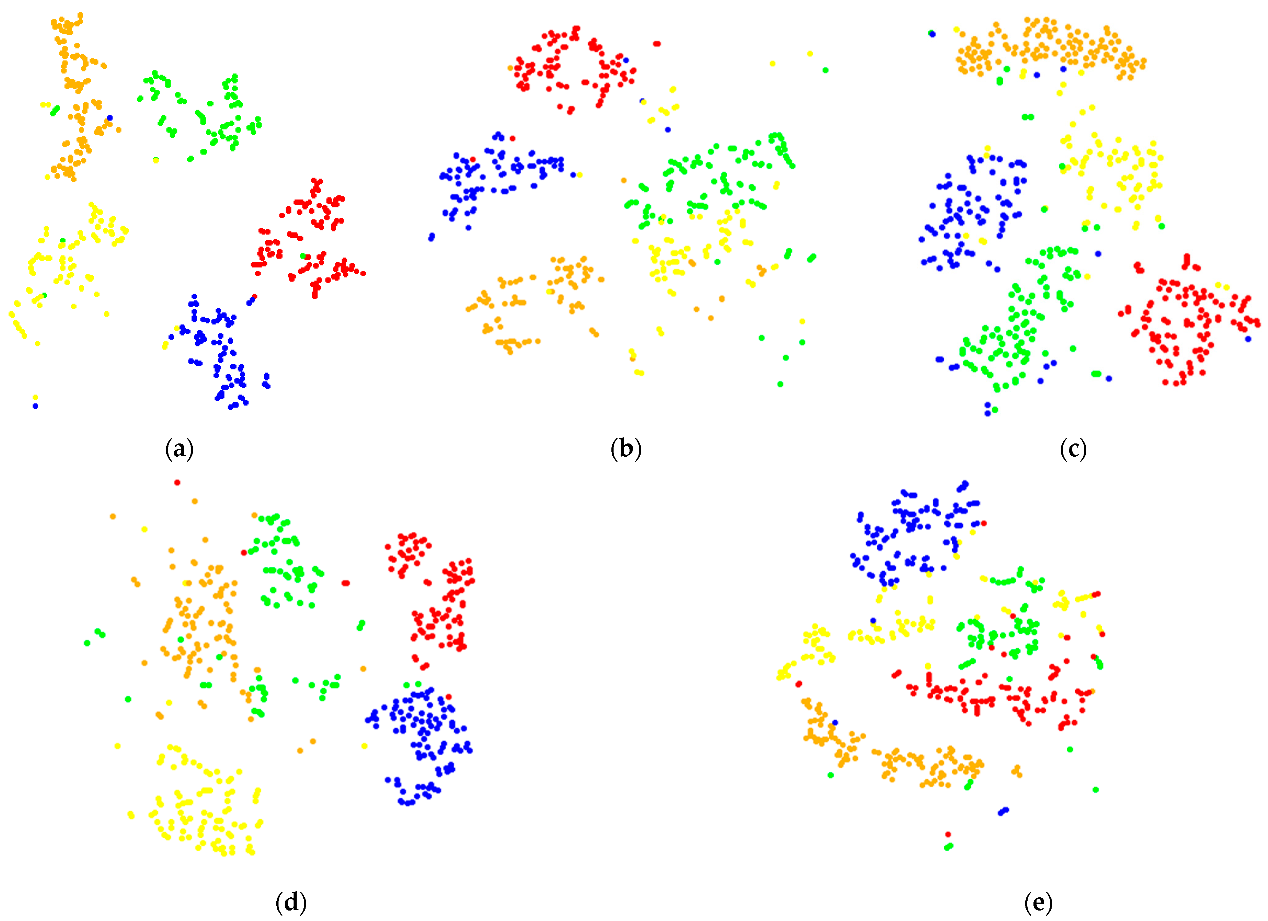 Sensors 22 03693 g011