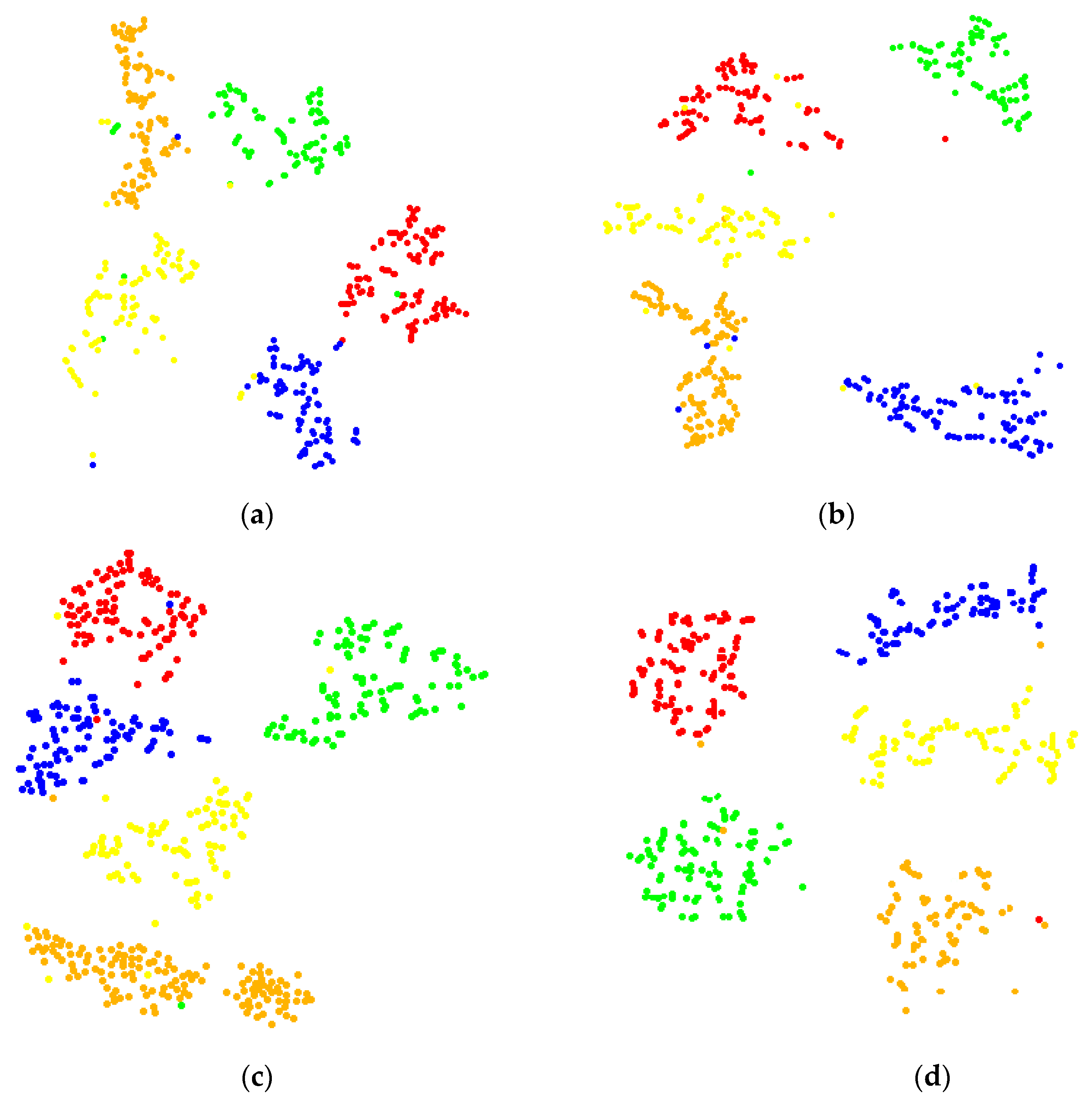 Sensors 22 03693 g012