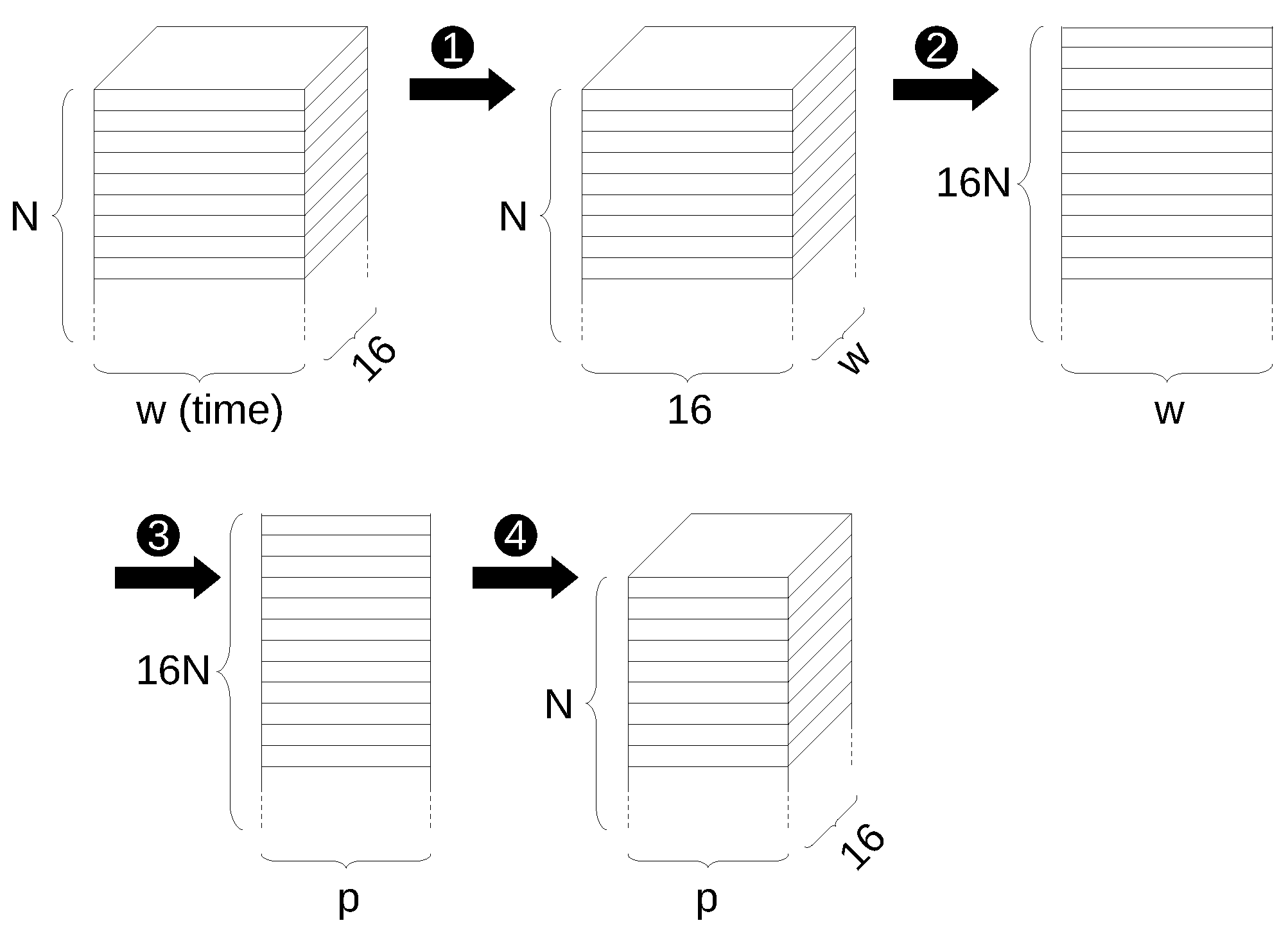 Sensors 22 03696 g004