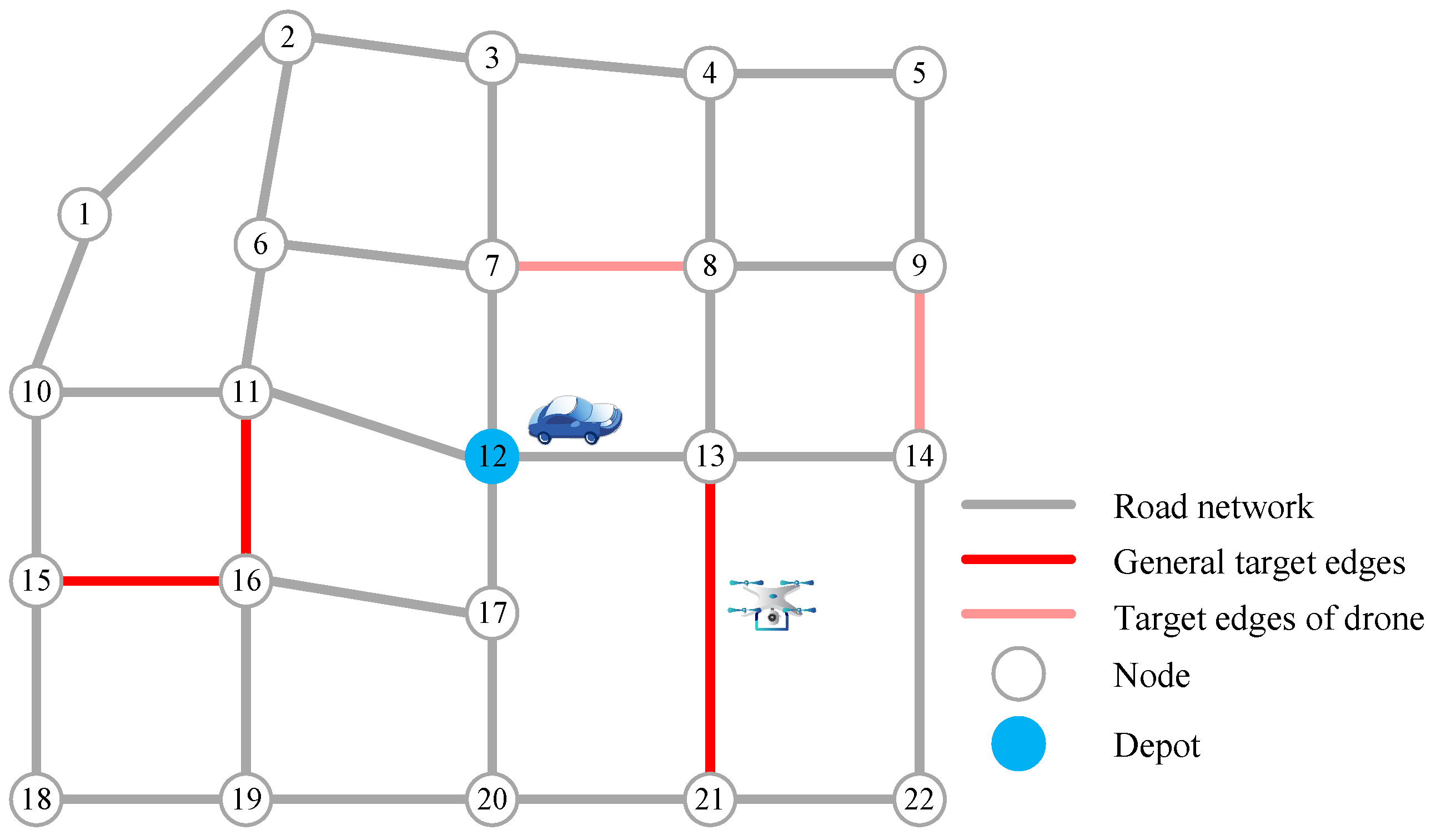 Sensors 22 03702 g001