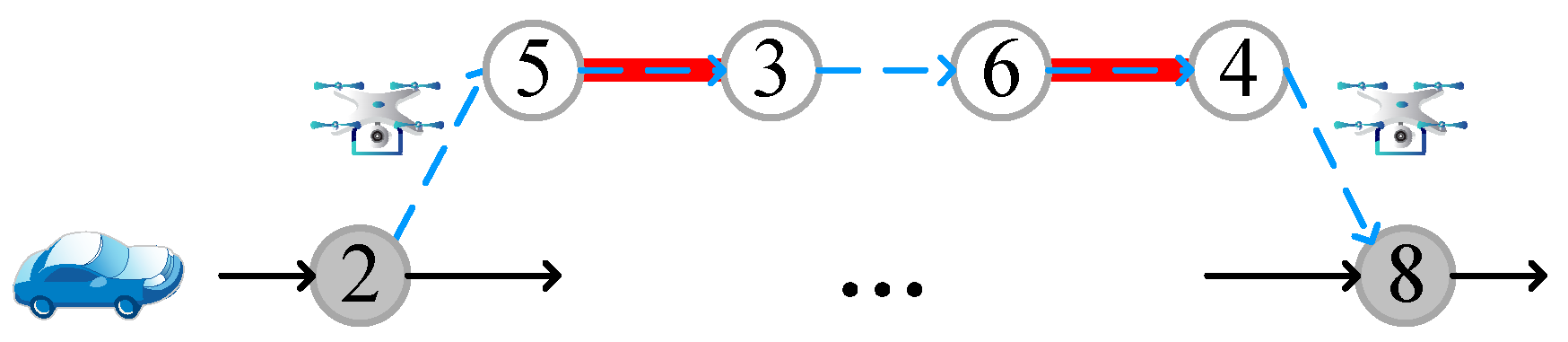 Sensors 22 03702 g002