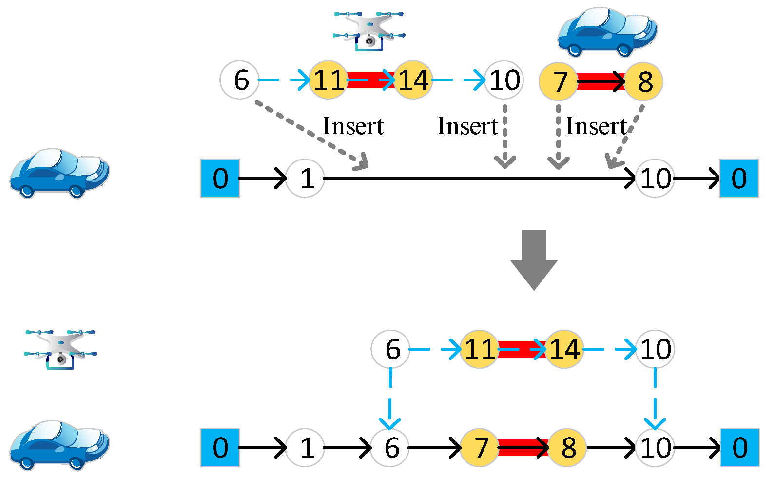 Sensors 22 03702 g011