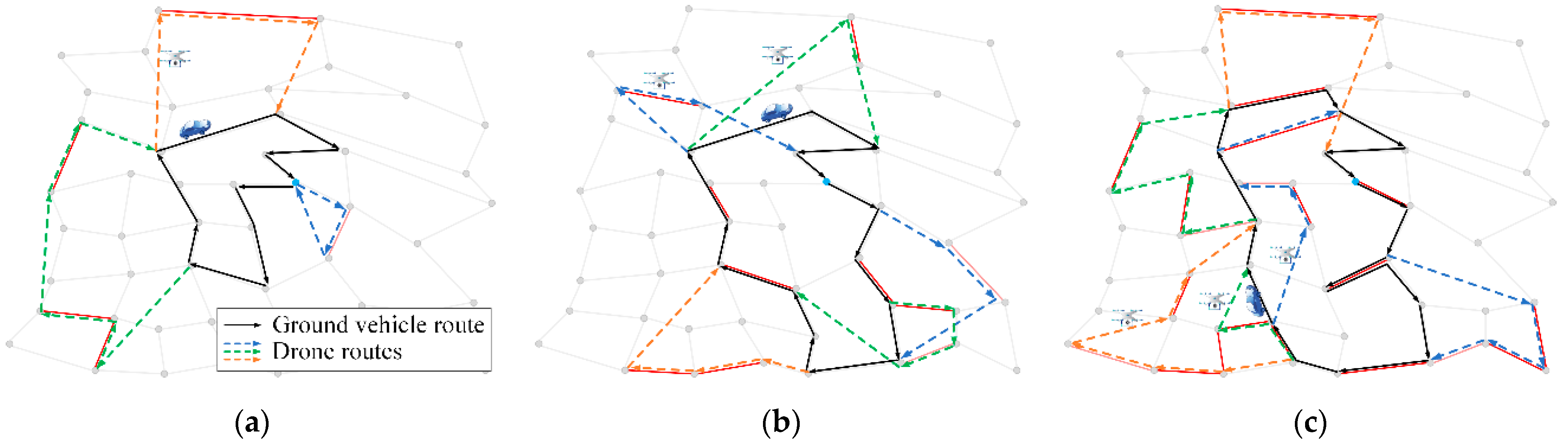 Sensors 22 03702 g013