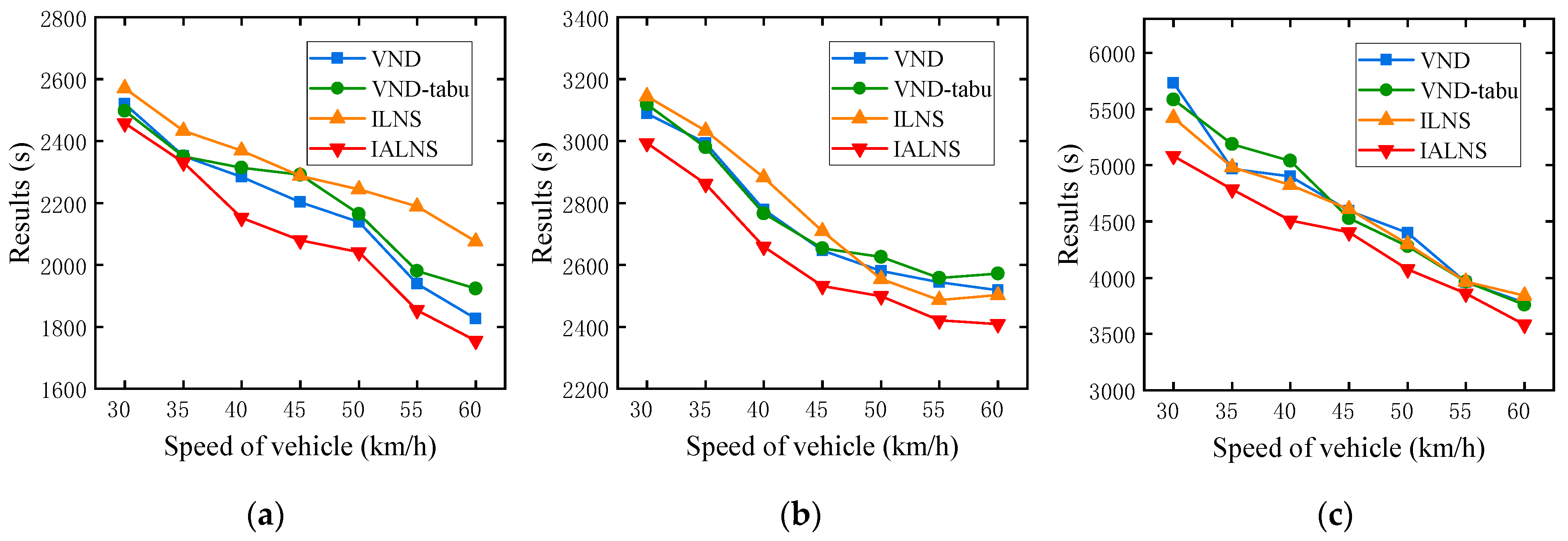 Sensors 22 03702 g015