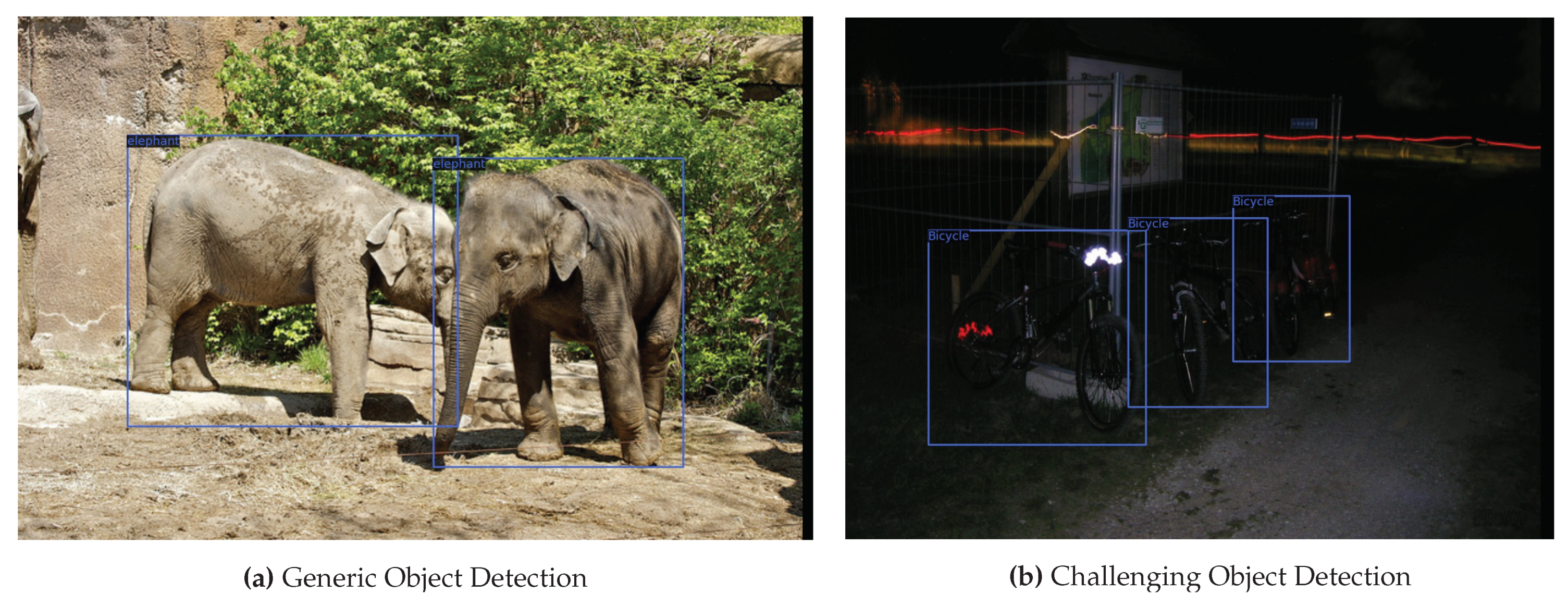 Sensors 22 03703 g001