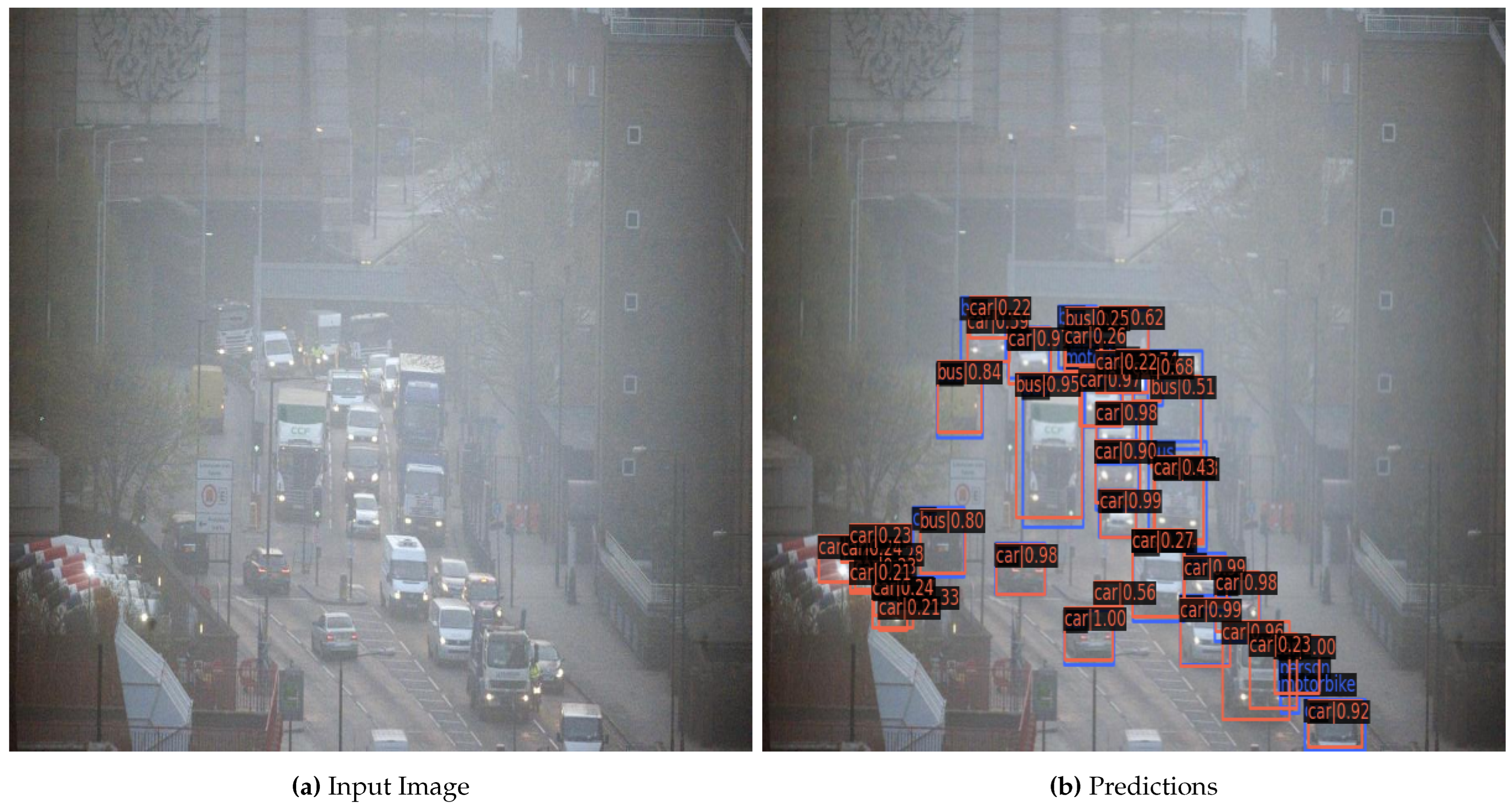 Sensors 22 03703 g008