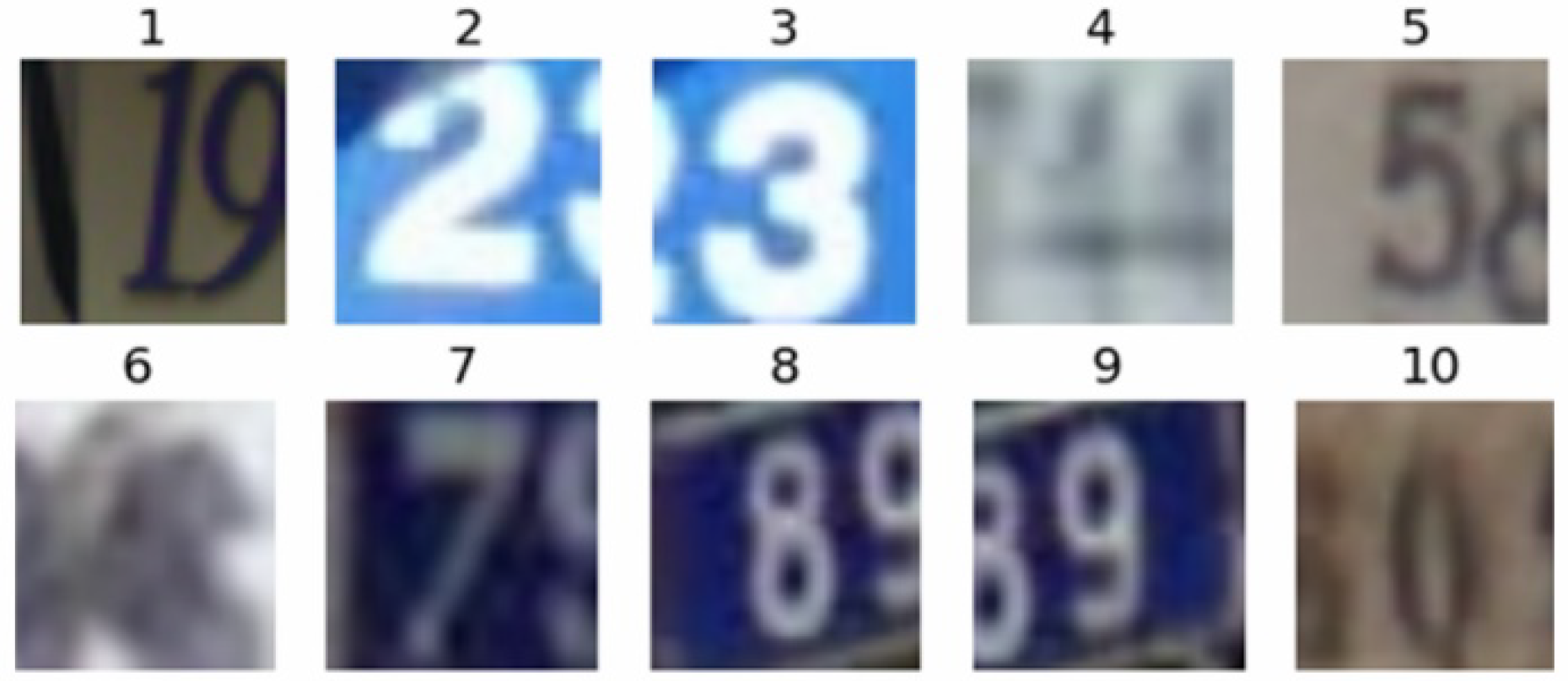 Sensors 22 03714 g003