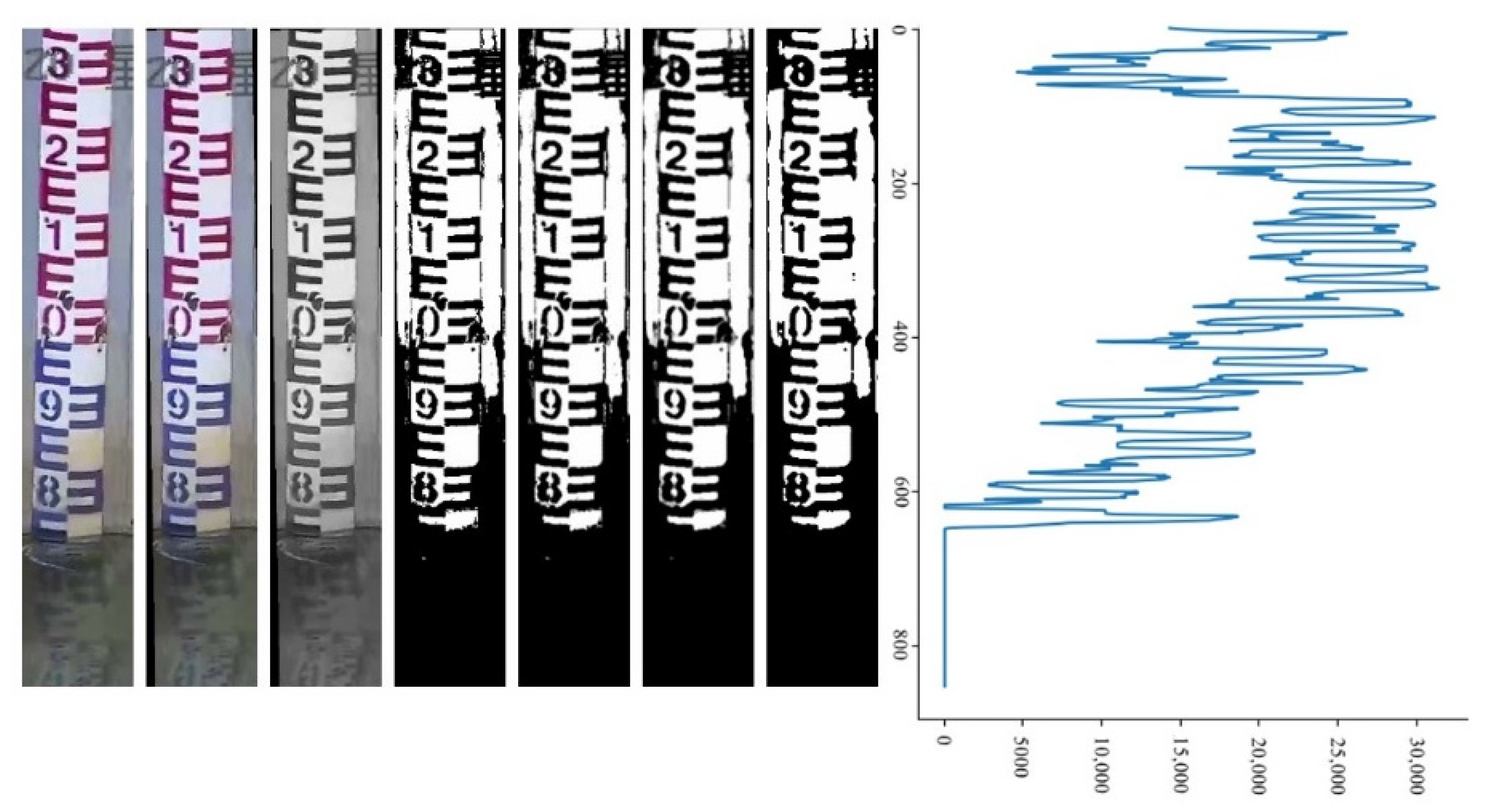 Sensors 22 03714 g011