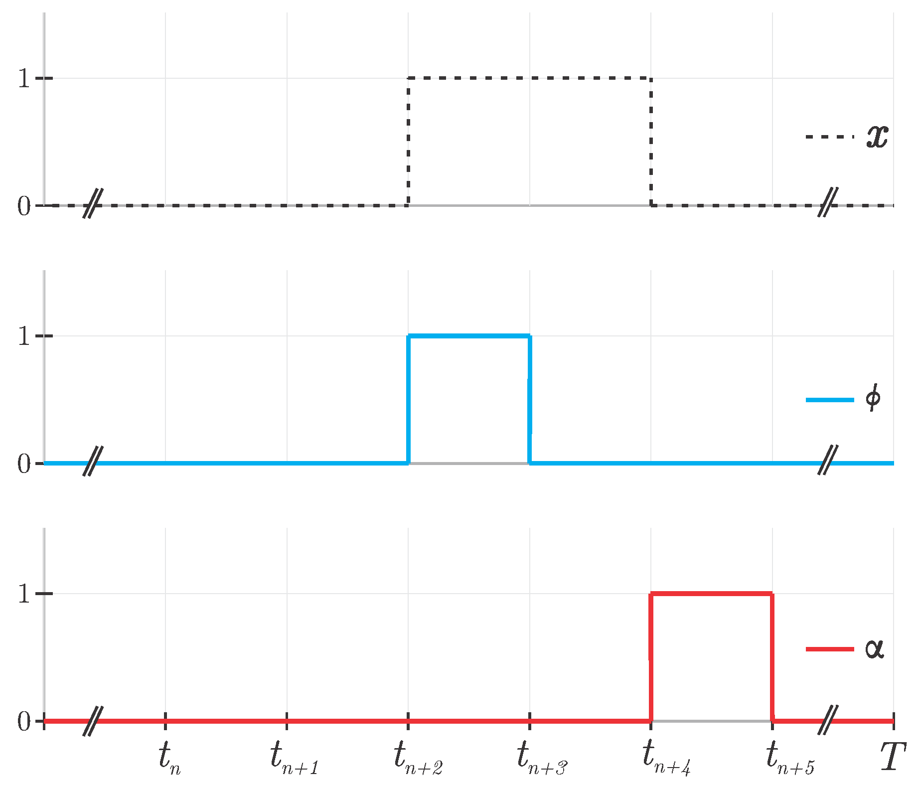 Sensors 22 03715 g001