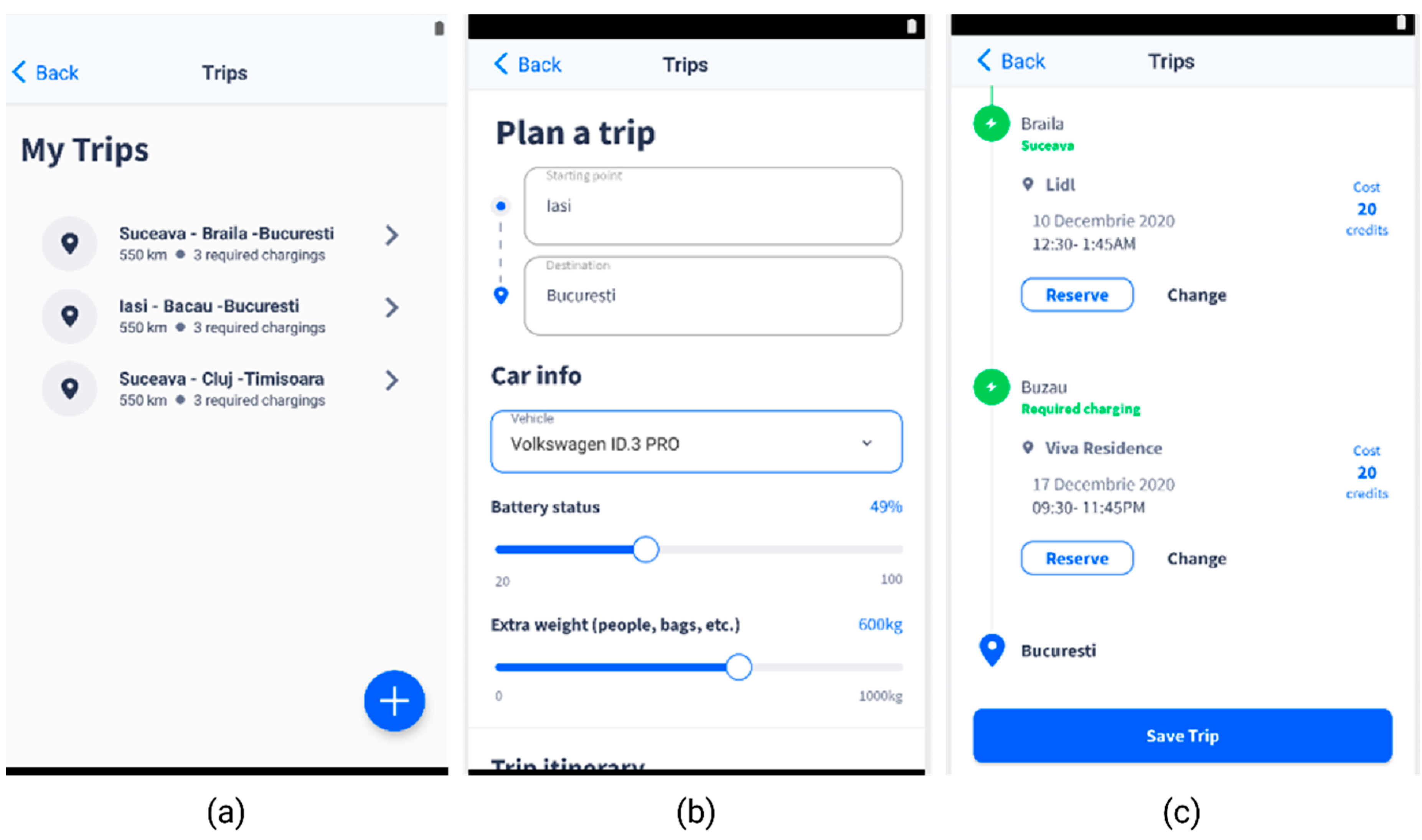 Sensors 22 03718 g004