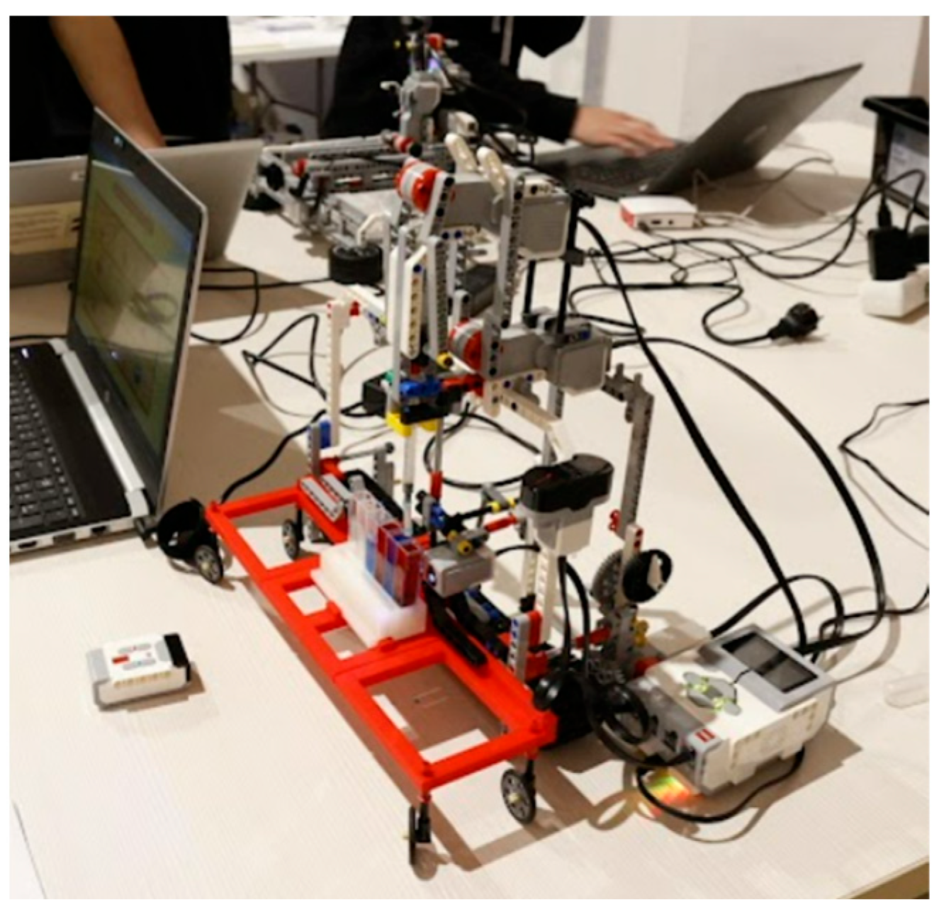 Sensors 22 03719 g001