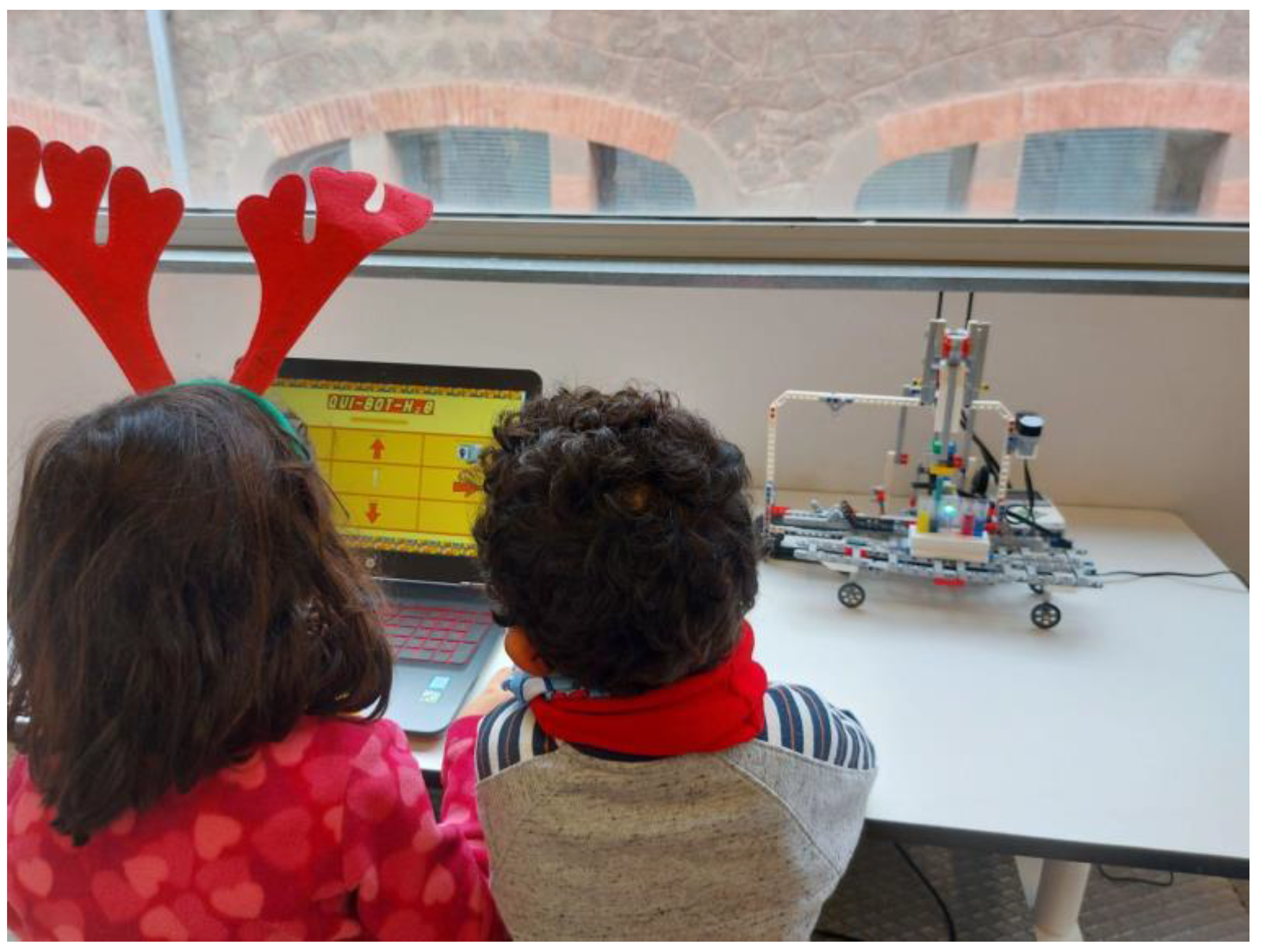 Sensors 22 03719 g008