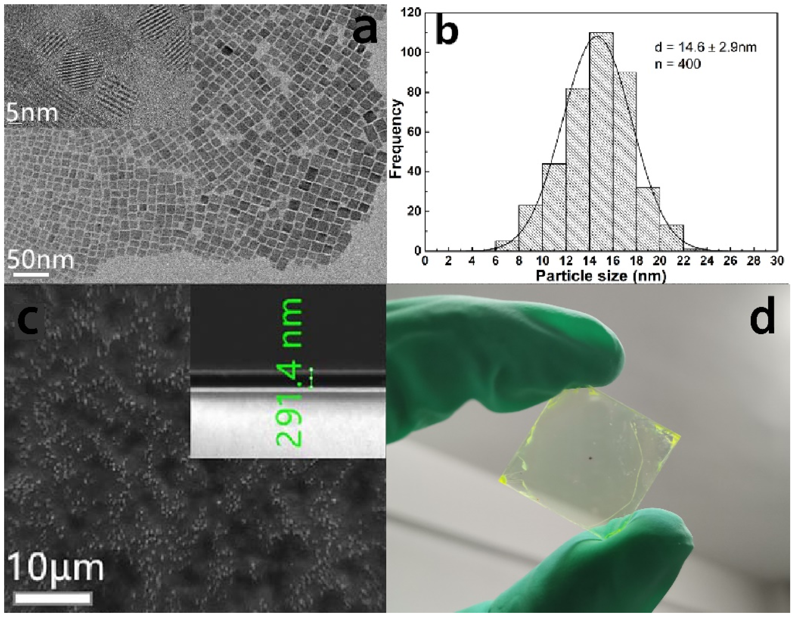 Sensors 22 03721 g002