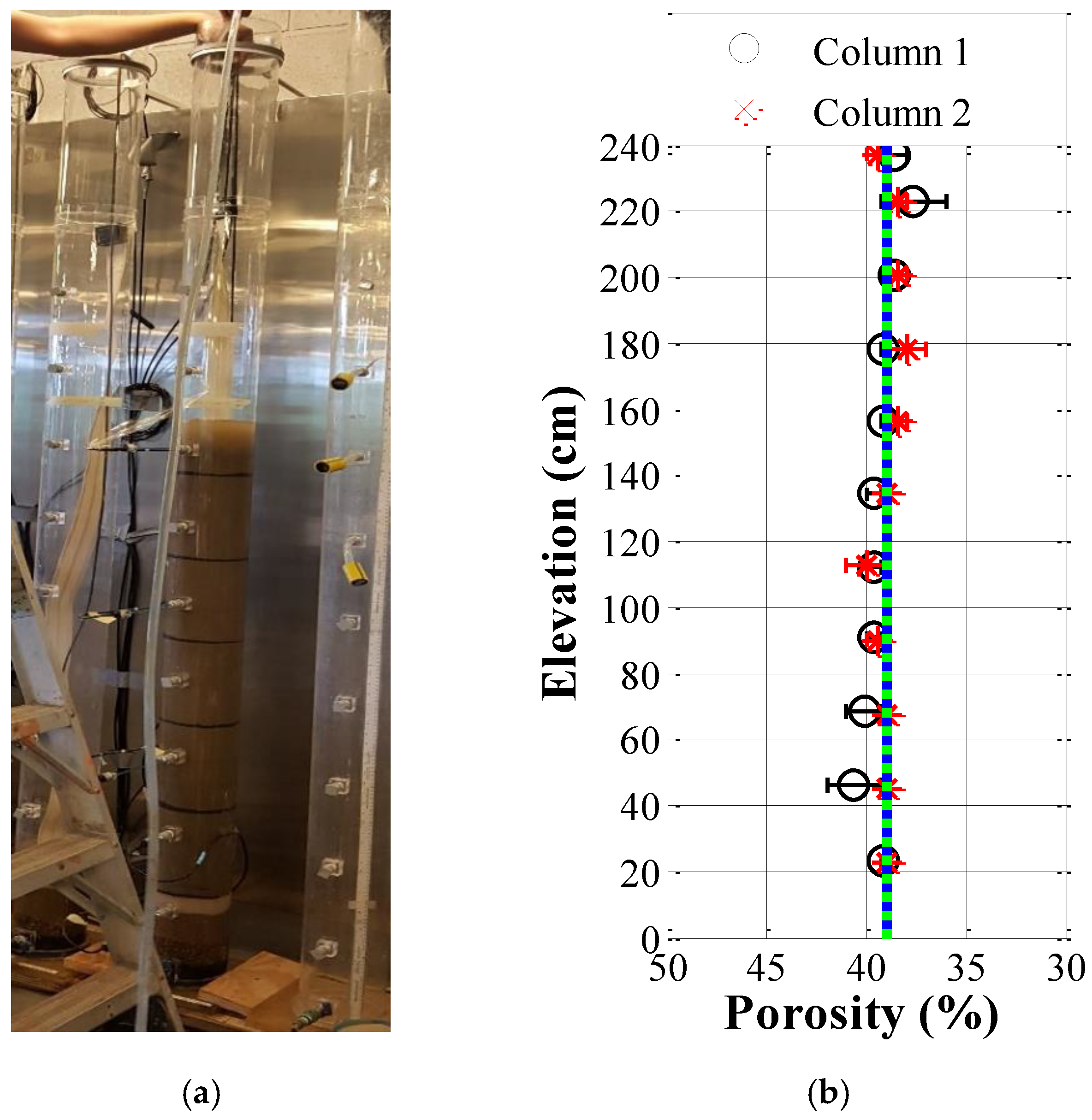 Sensors 22 03724 g002