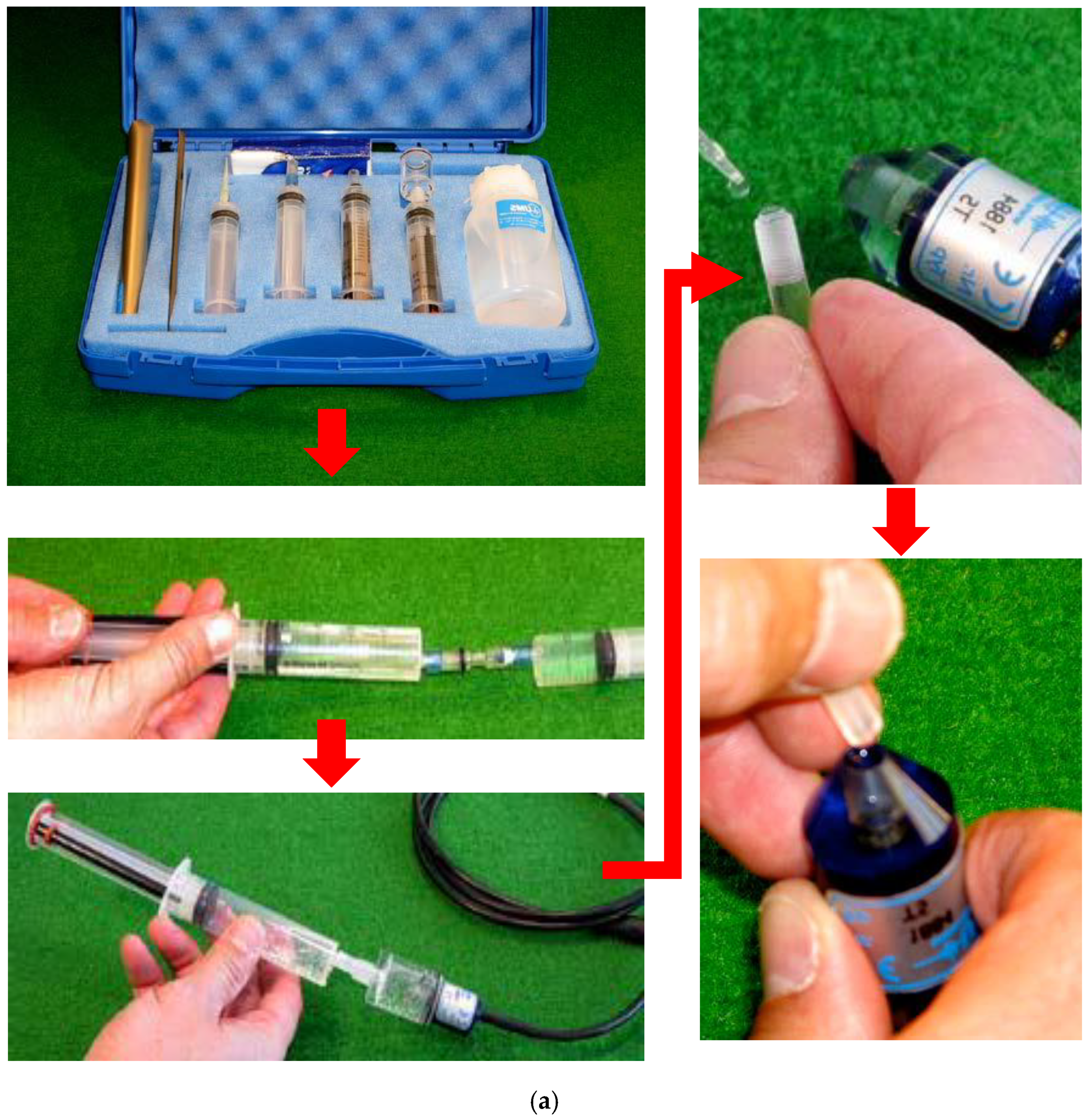 Sensors 22 03724 g005a