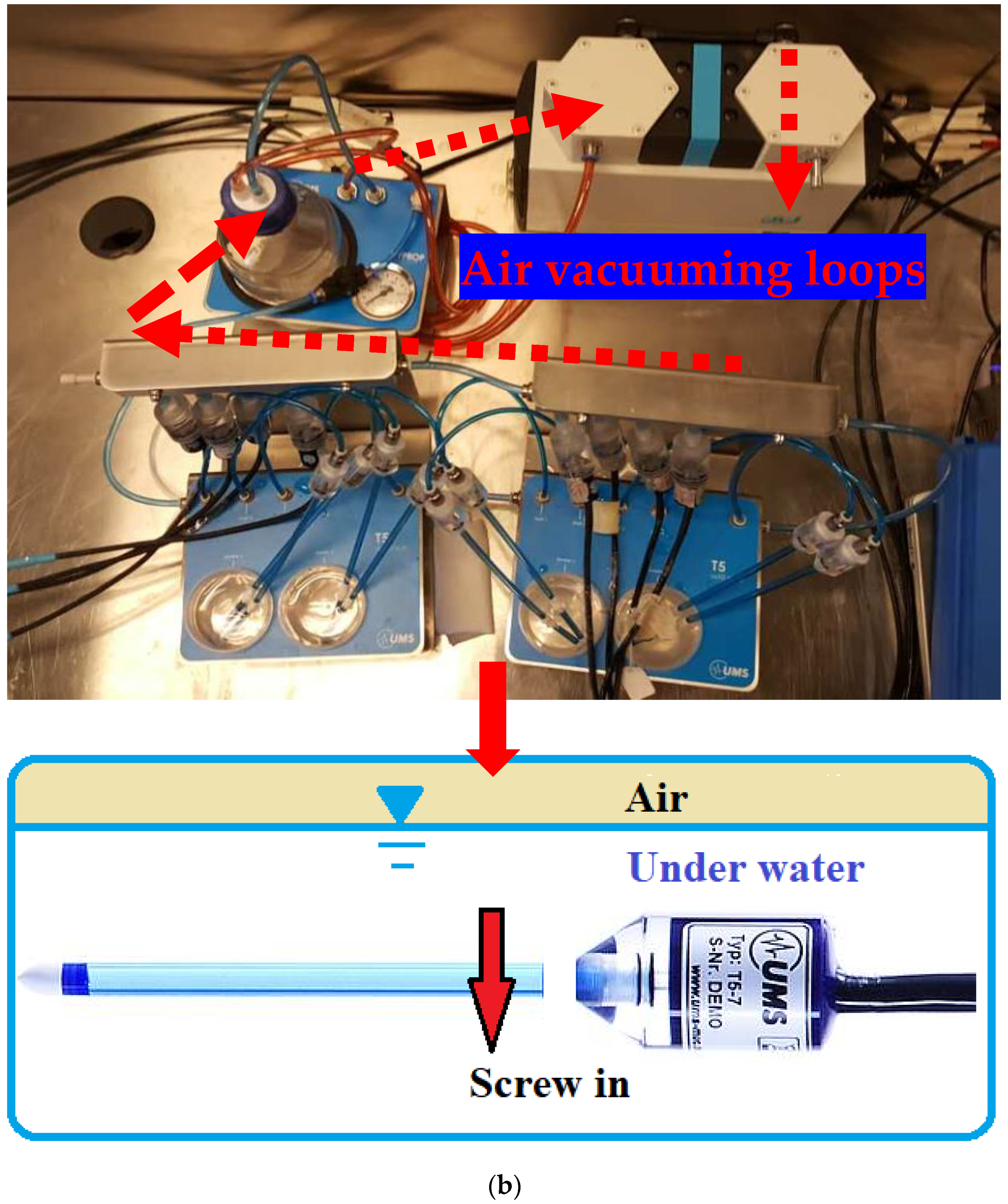 Sensors 22 03724 g005b