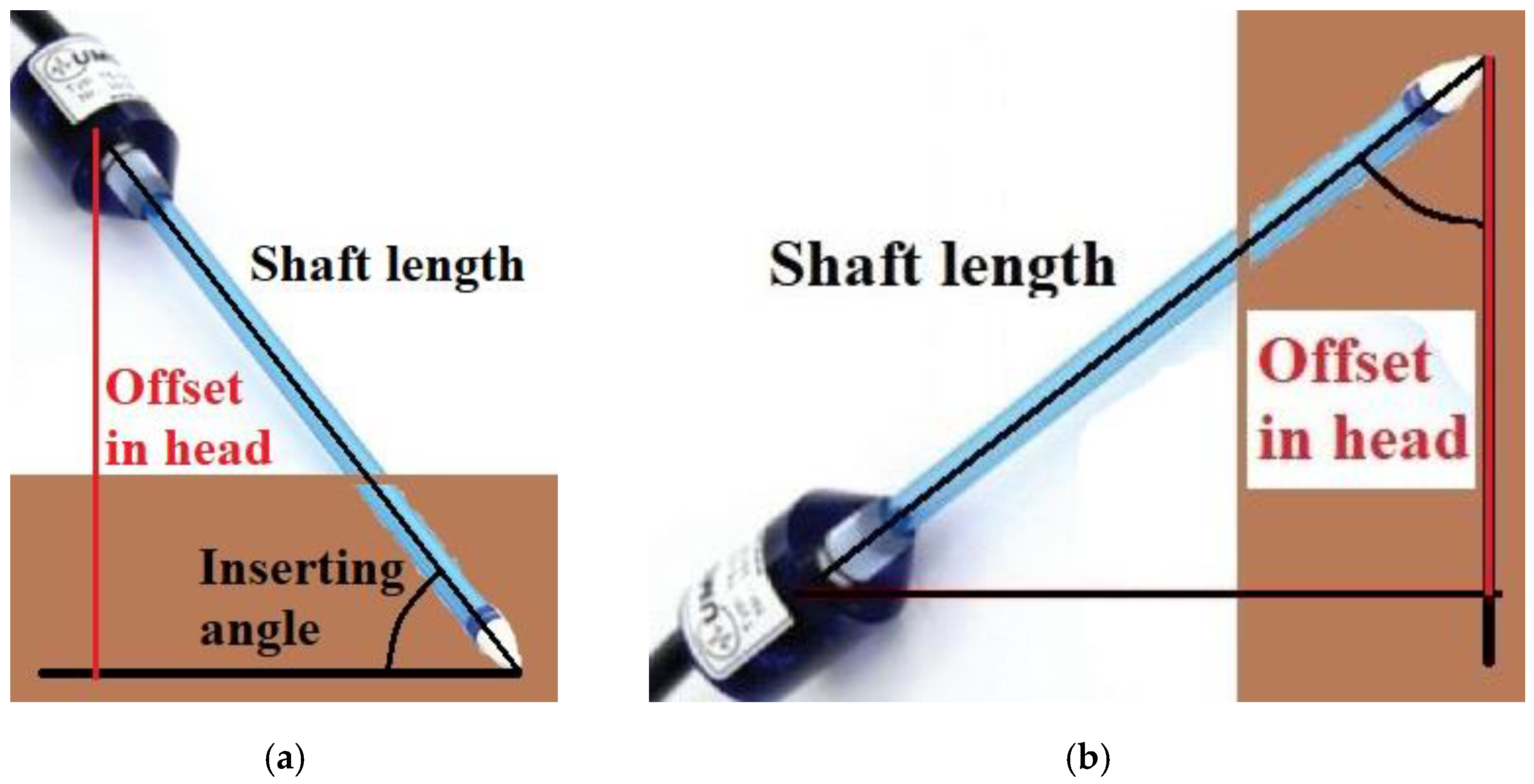 Sensors 22 03724 g006