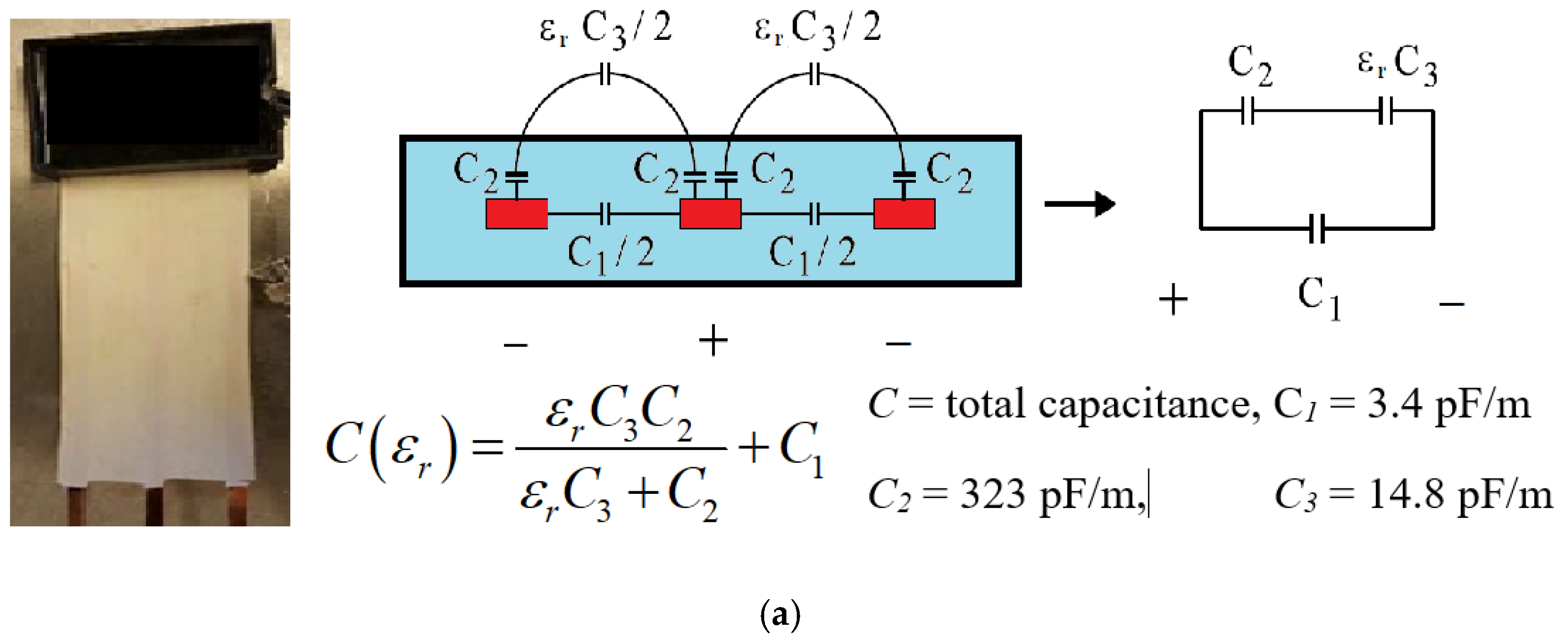 Sensors 22 03724 g011a