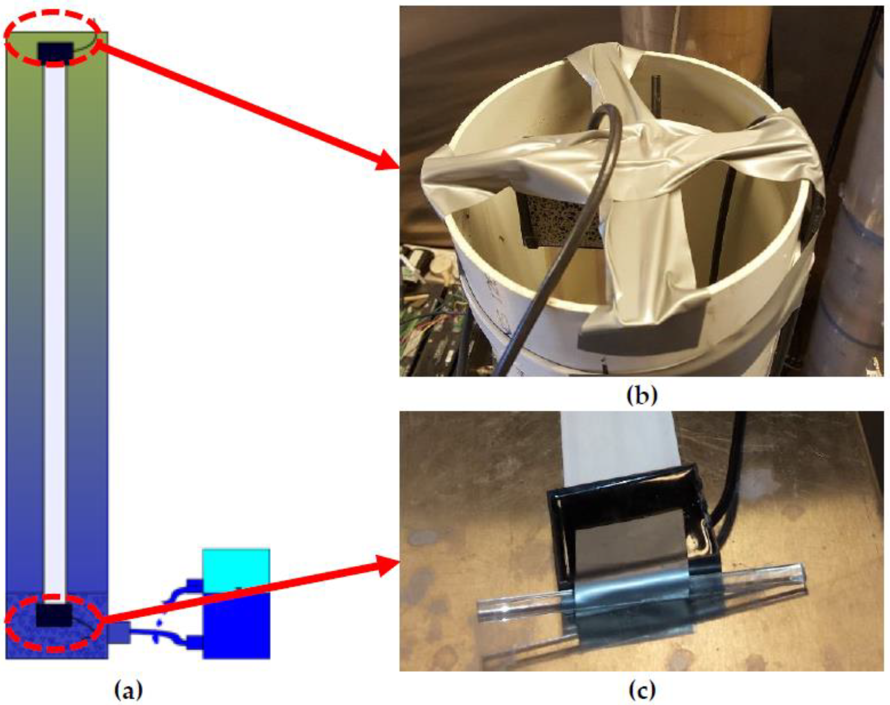 Sensors 22 03724 g013