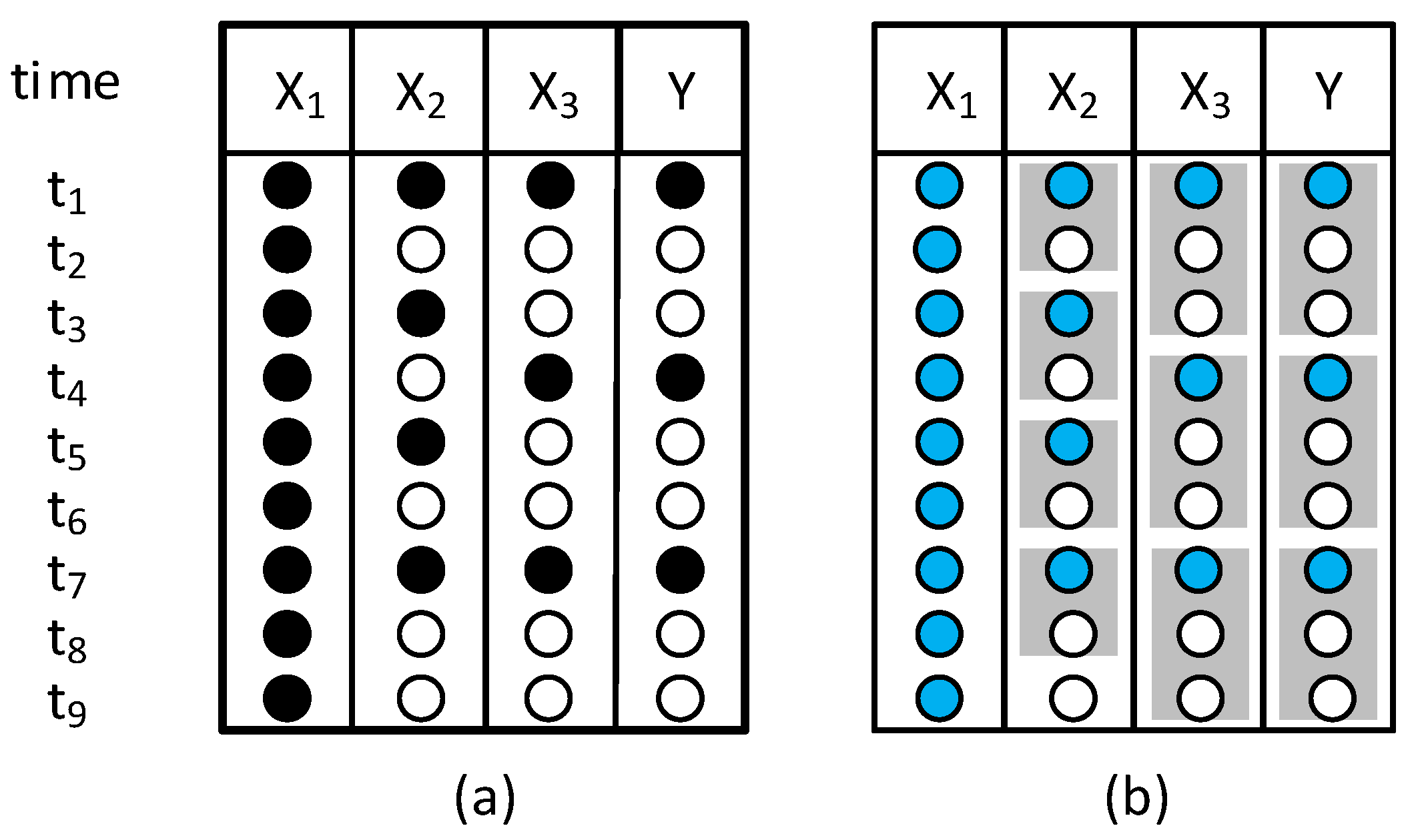 Sensors 22 03734 g001