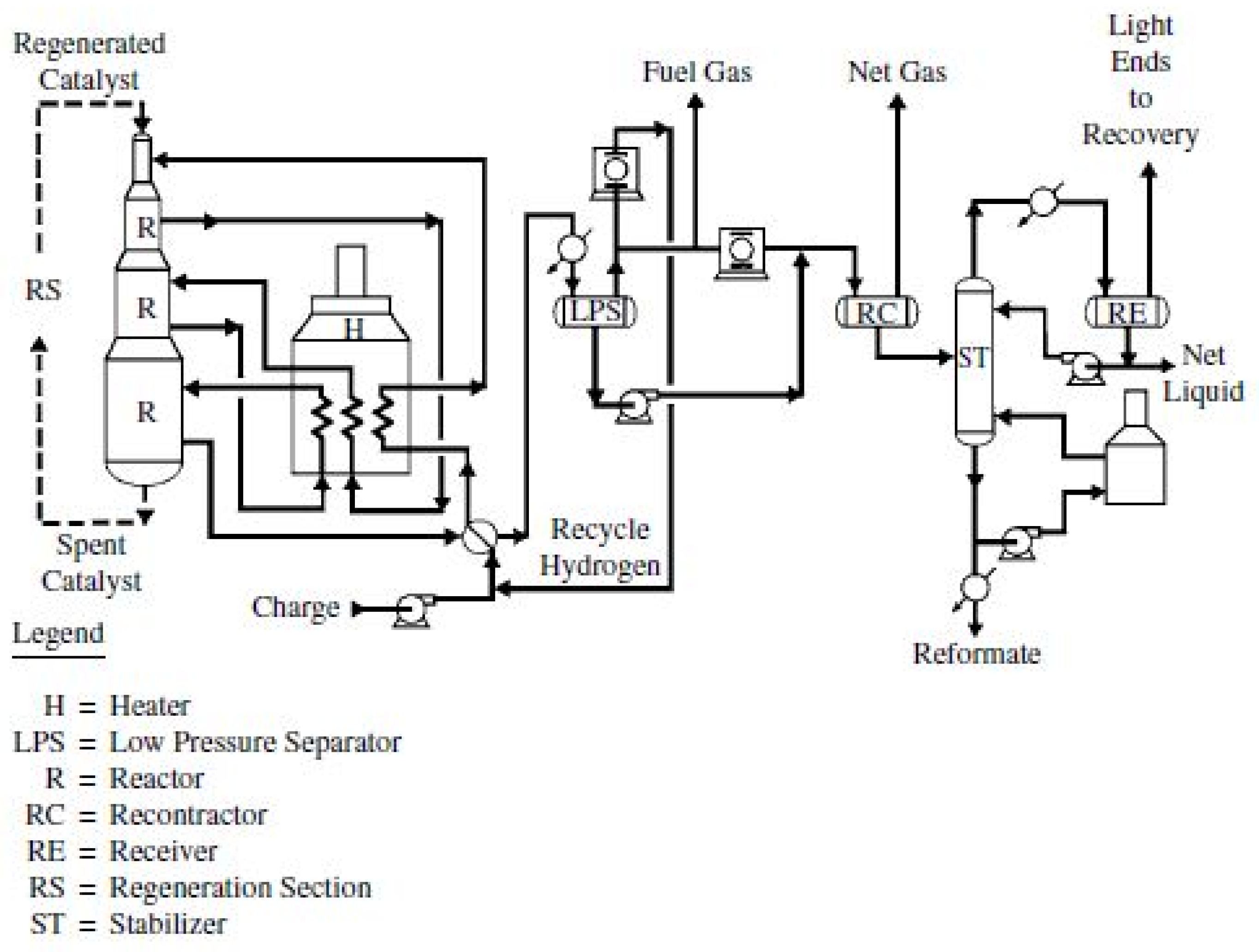 Sensors 22 03734 g002