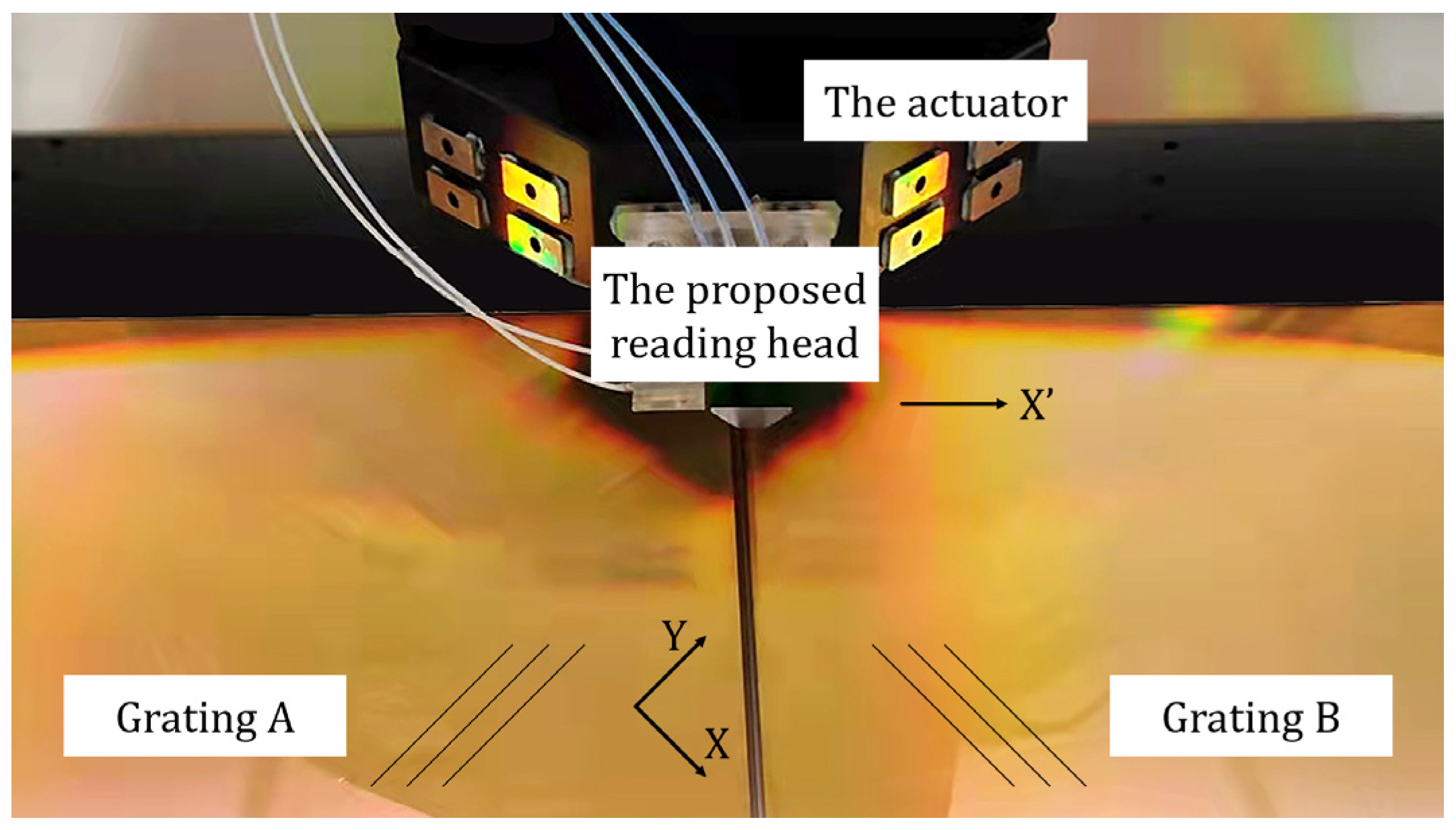 Sensors 22 03738 g006