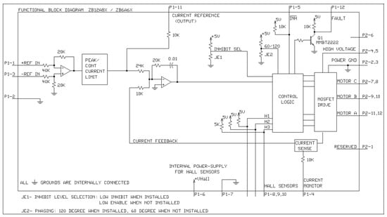 Sensors 22 03747 g0a1 550