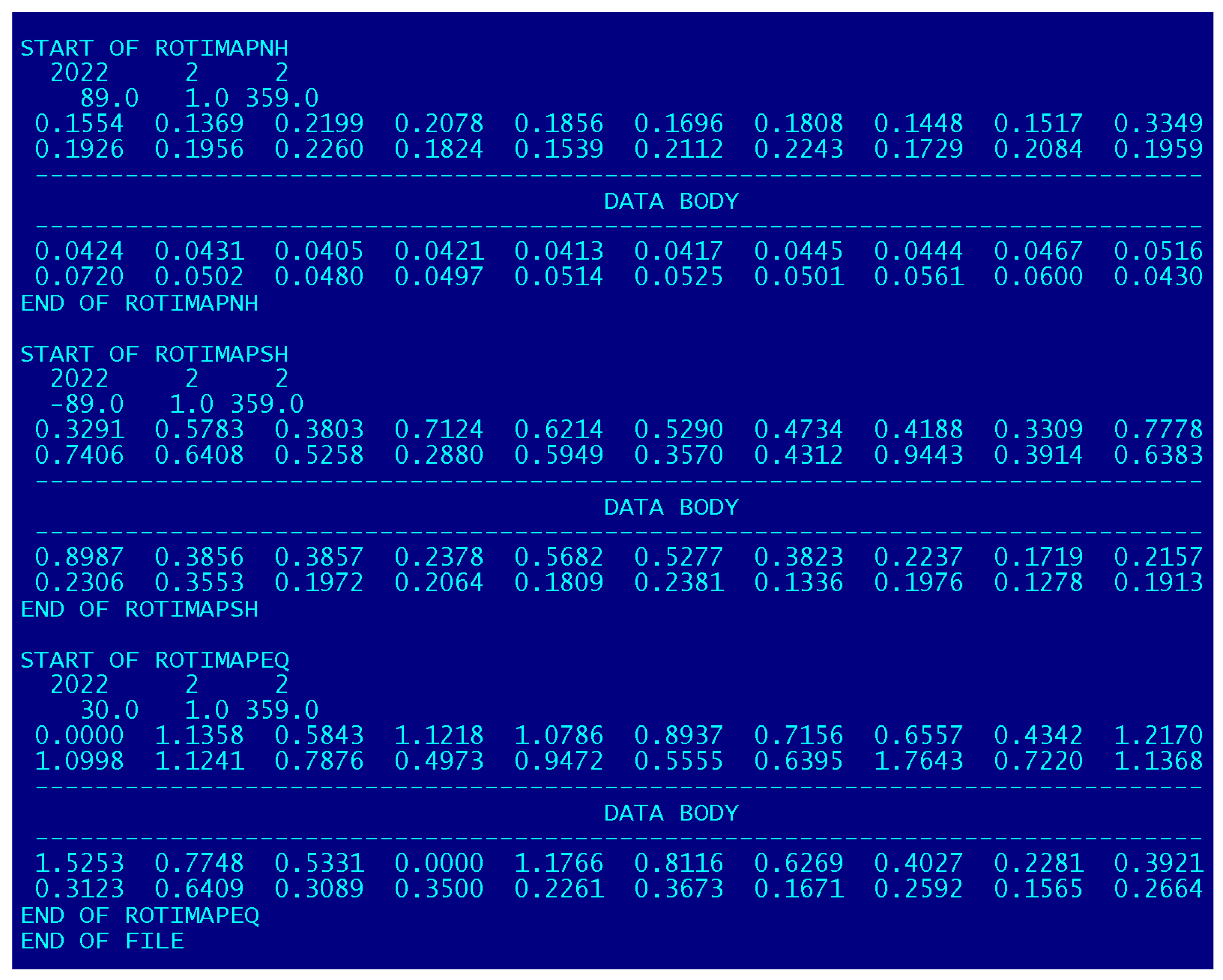 Sensors 22 03748 g009 Sensors 22 03748 g009
