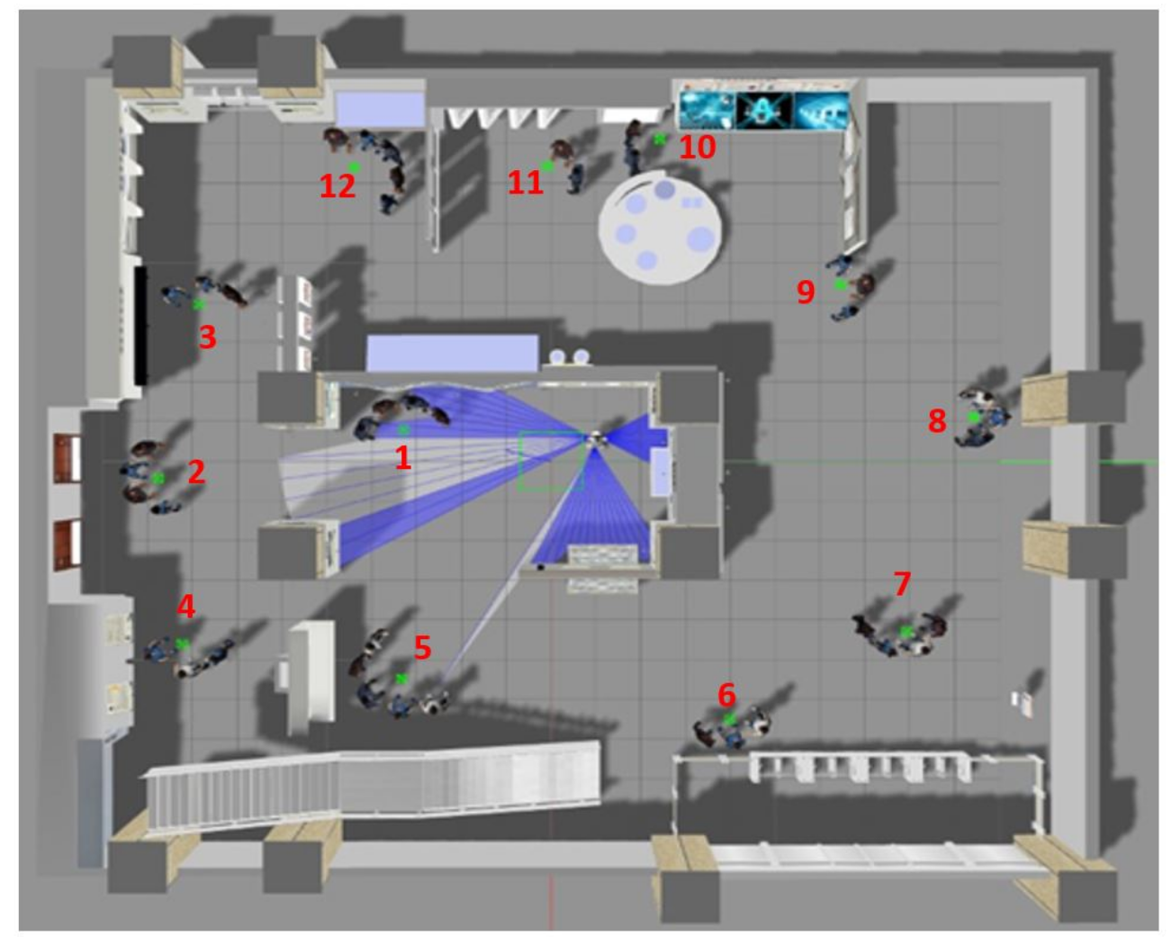 Sensors 22 03749 g005