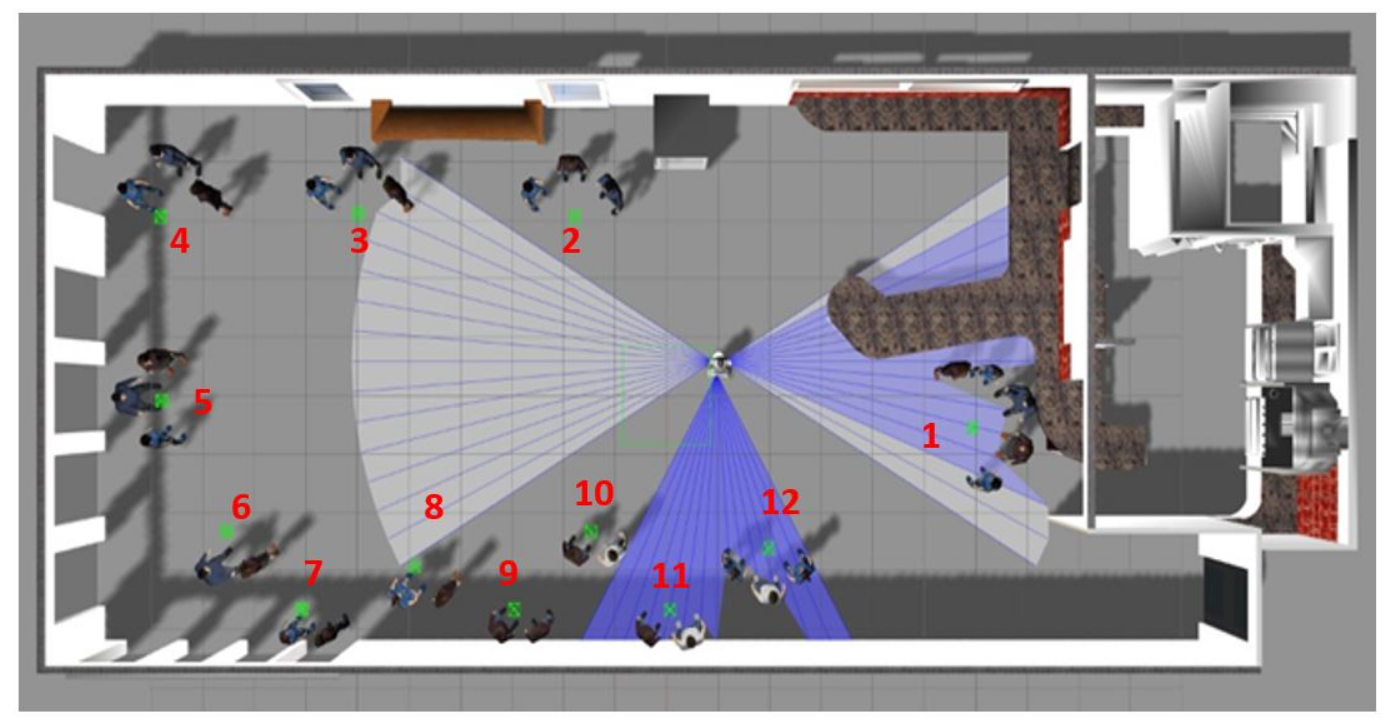 Sensors 22 03749 g006