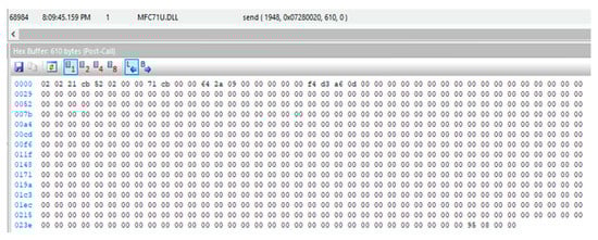 Sensors 22 03766 g0a2 550