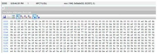 Sensors 22 03766 g0a3 550