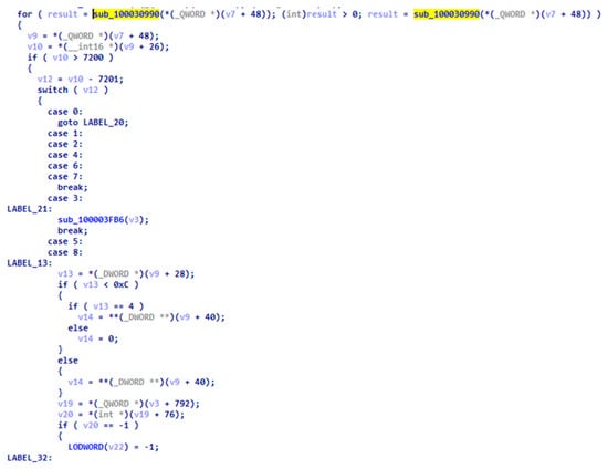 Sensors 22 03766 g0a4 550