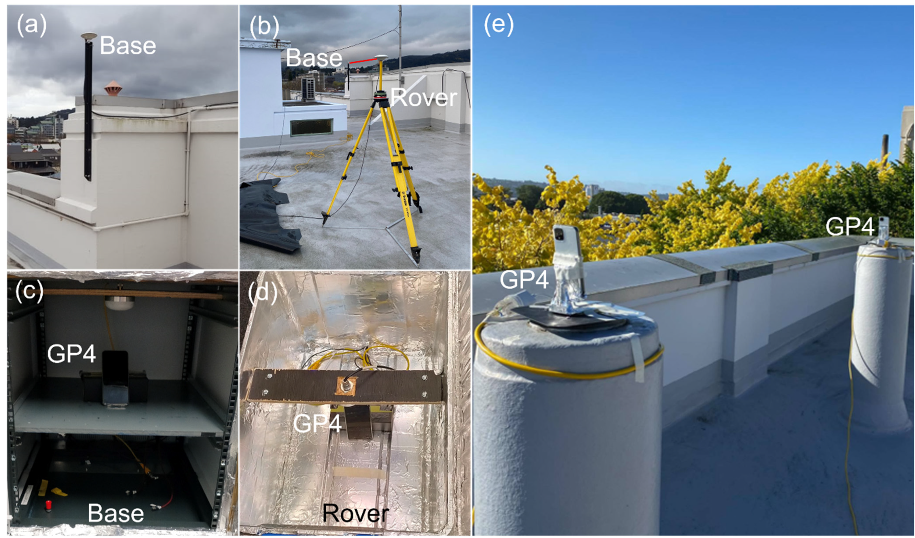 Sensors 22 03772 g001