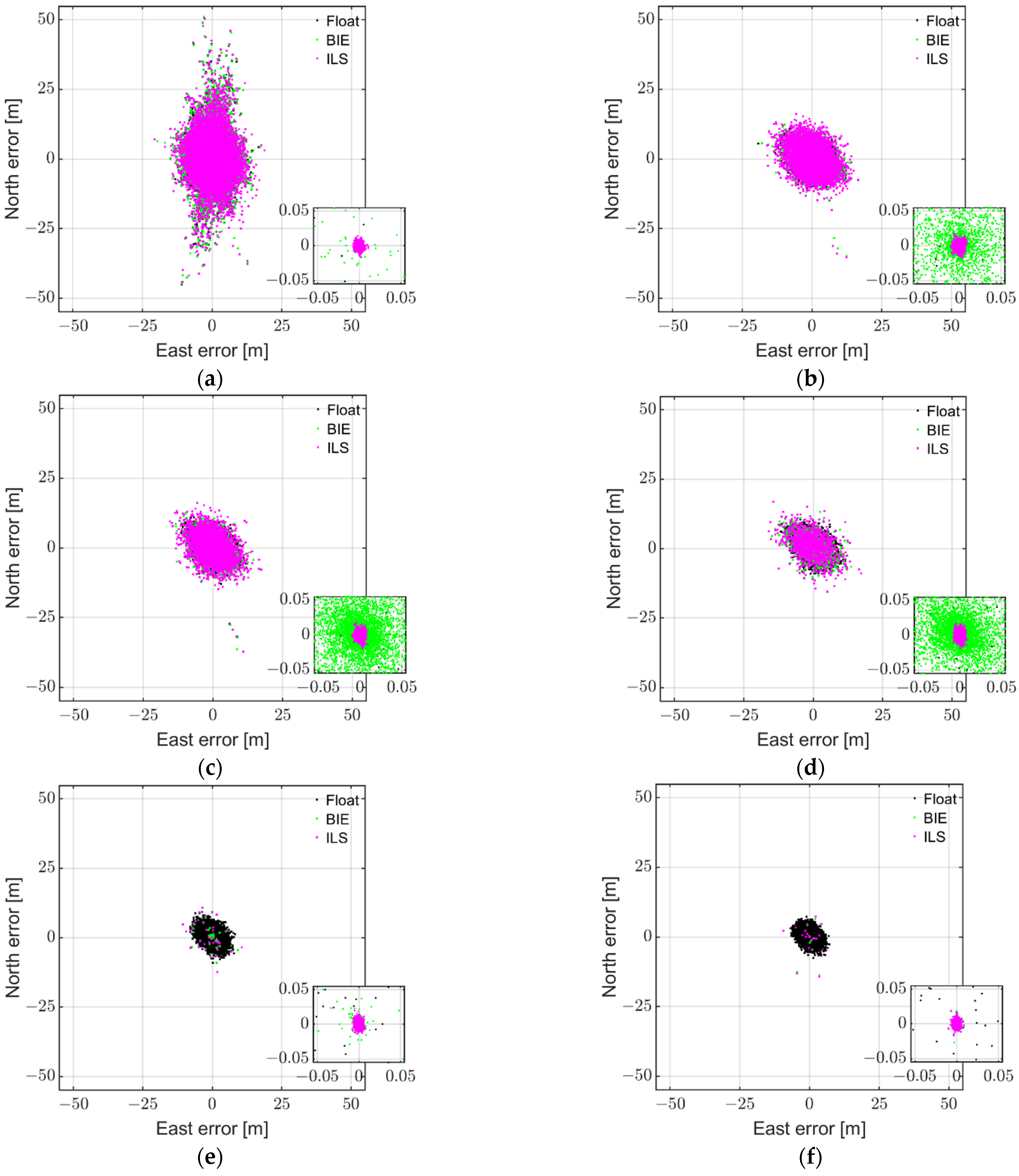 Sensors 22 03772 g002