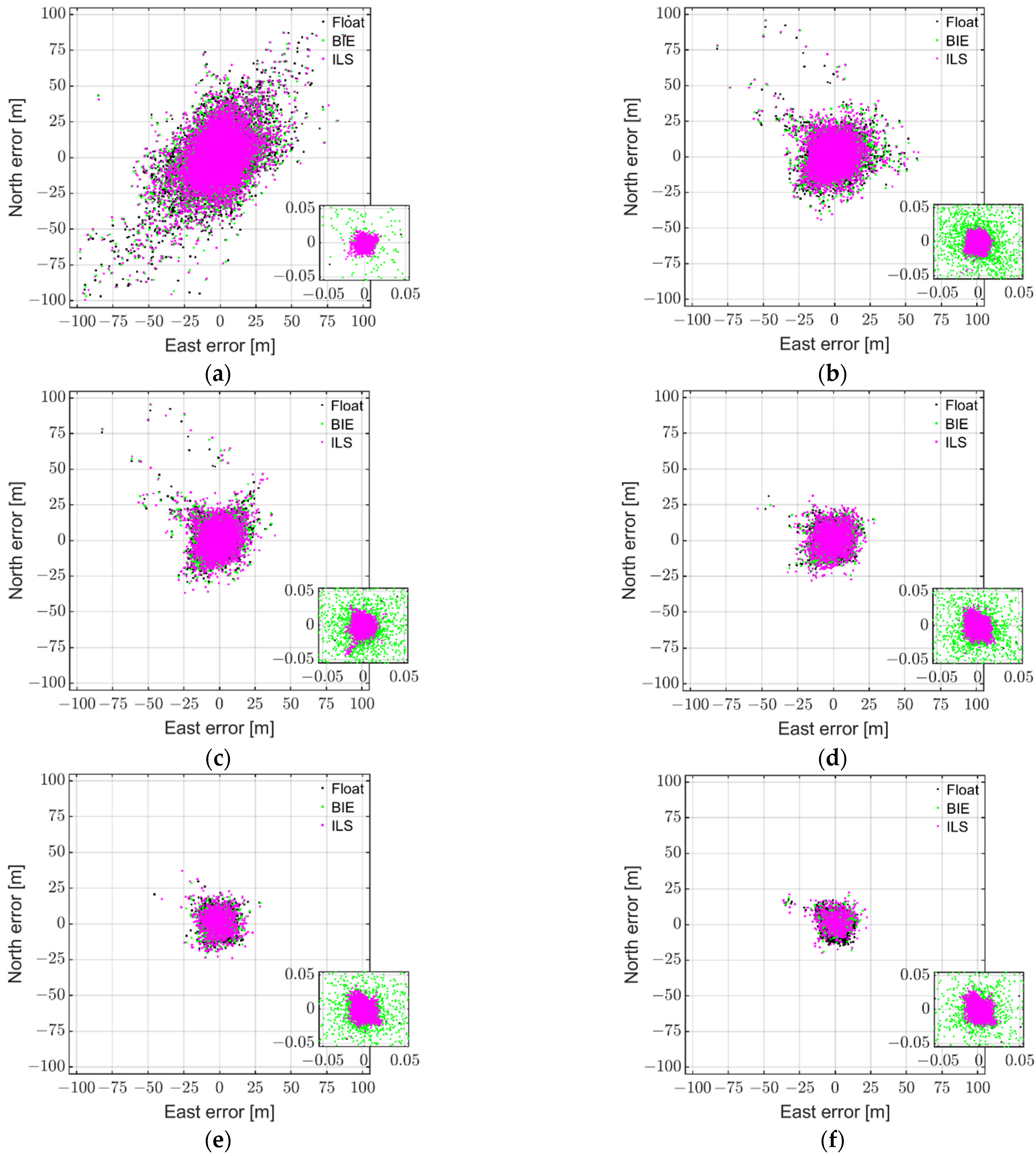 Sensors 22 03772 g004